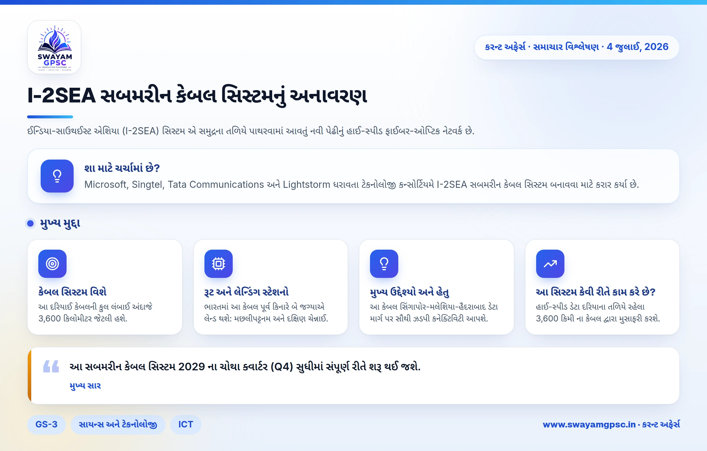 I-2SEA સબમરીન કેબલ સિસ્ટમનું અનાવરણ