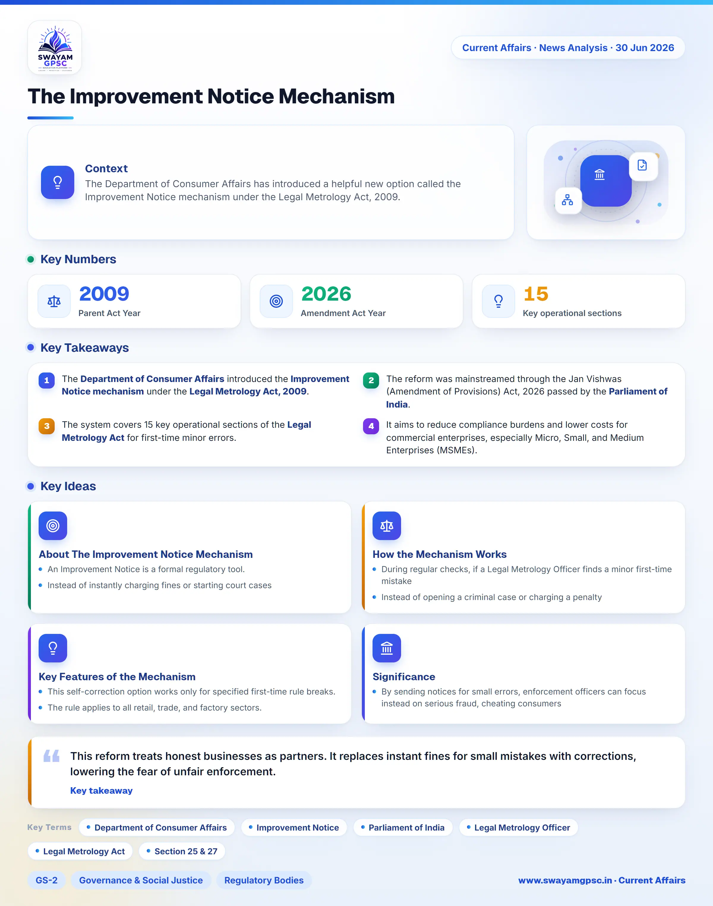 The Improvement Notice Mechanism