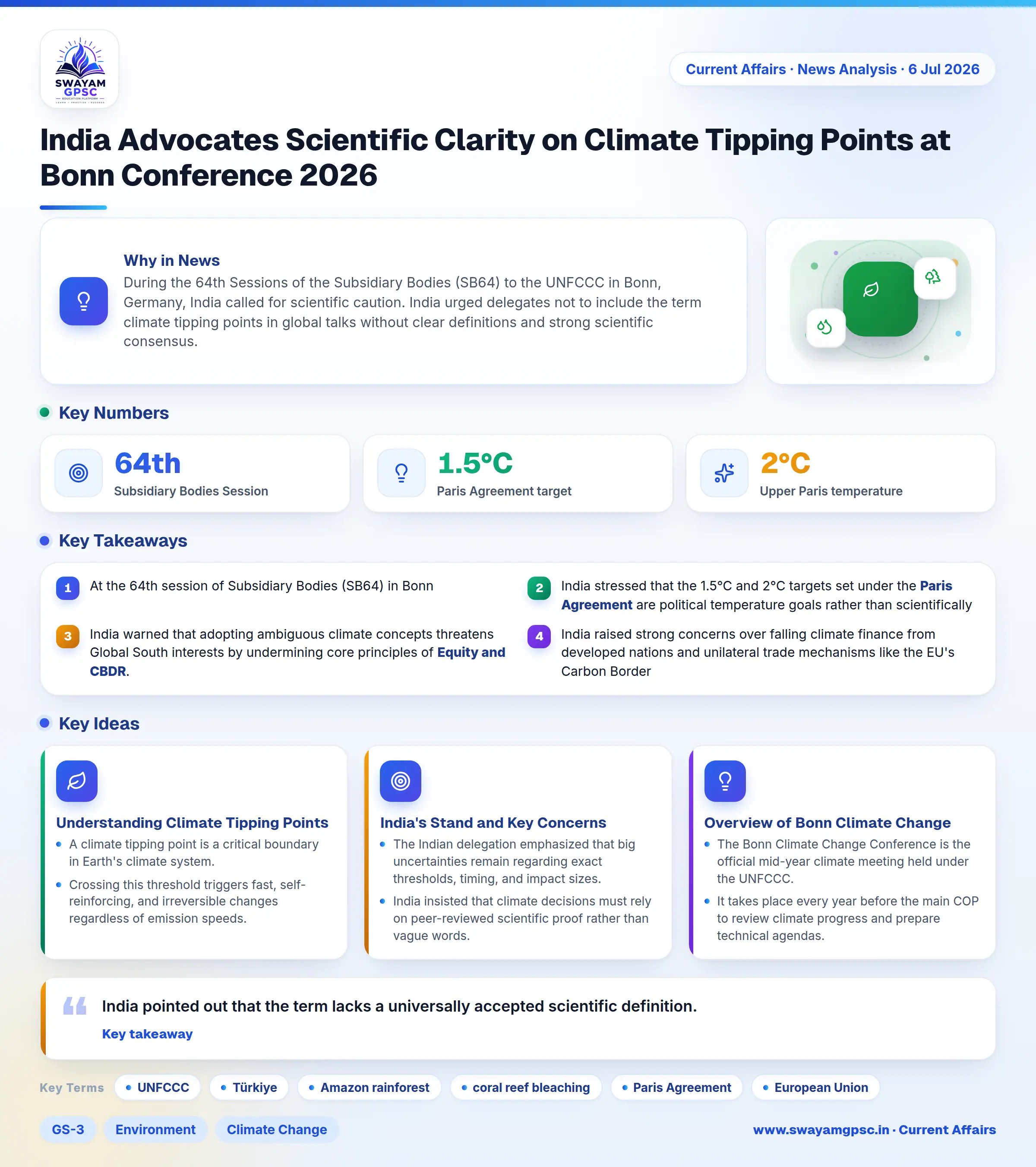 India Advocates Scientific Clarity on Climate Tipping Points at Bonn Conference 2026