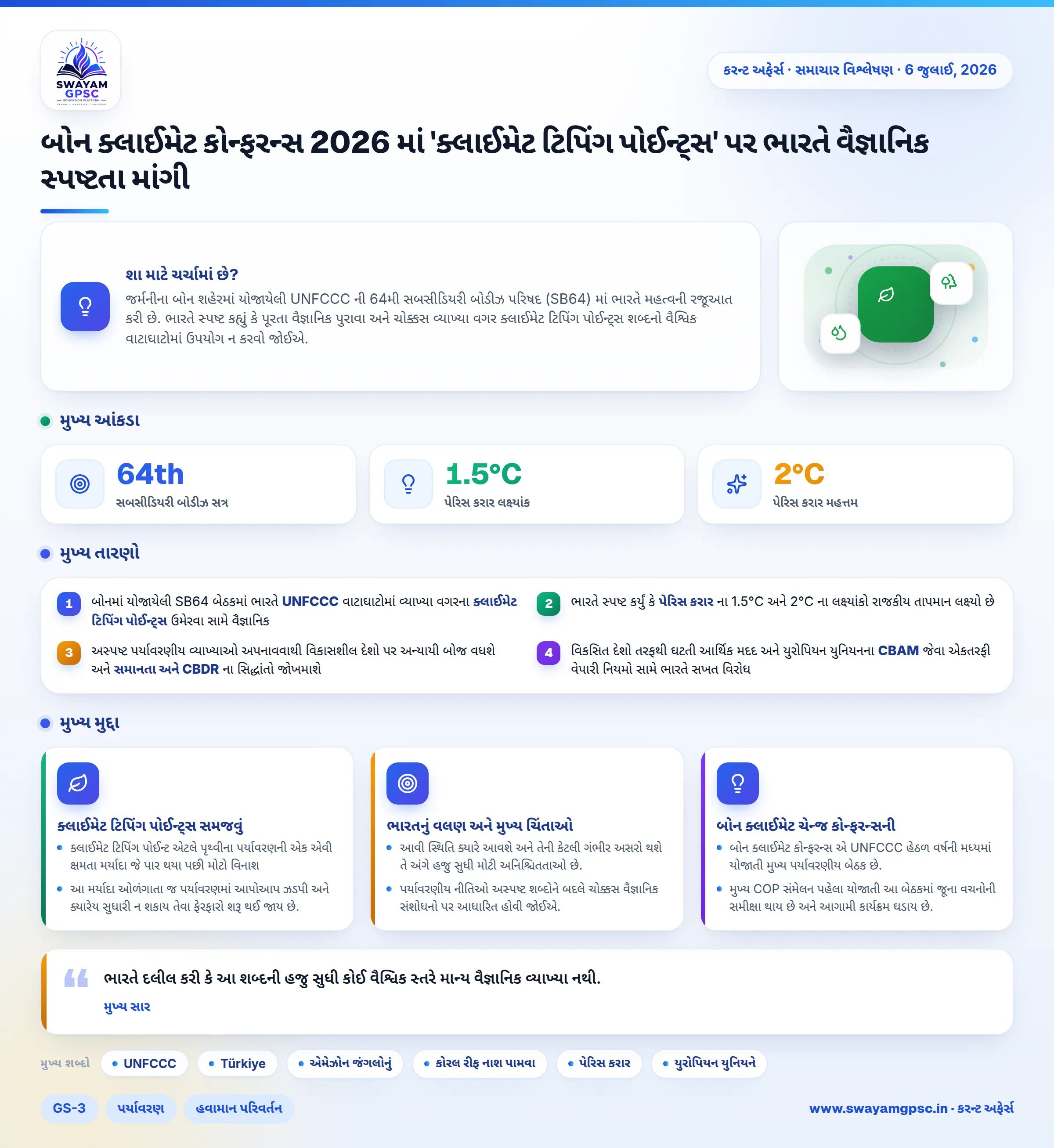 બોન ક્લાઈમેટ કોન્ફરન્સ 2026 માં 'ક્લાઈમેટ ટિપિંગ પોઈન્ટ્સ' પર ભારતે વૈજ્ઞાનિક સ્પષ્ટતા માંગી