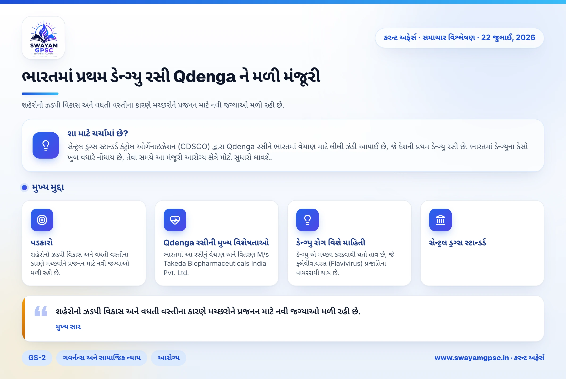 ભારતમાં પ્રથમ ડેન્ગ્યુ રસી Qdenga ને મળી મંજૂરી