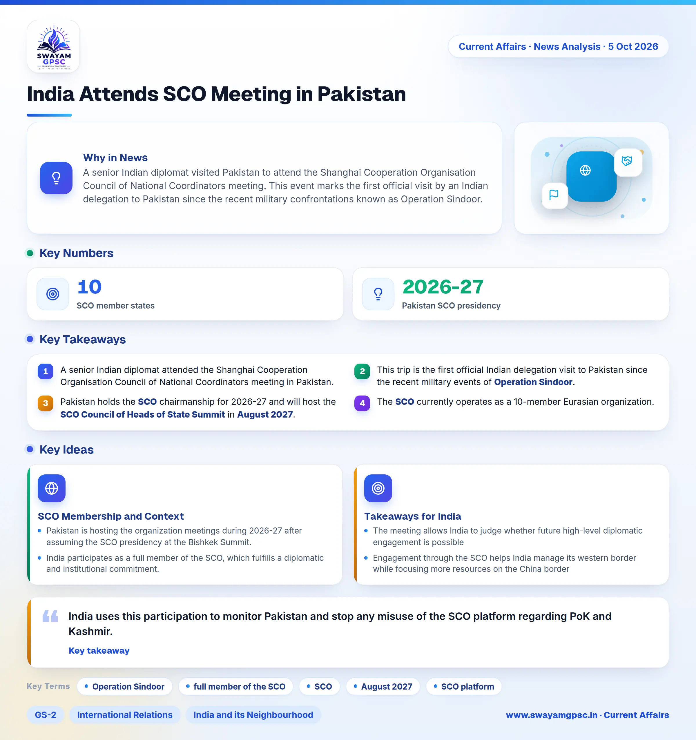 India Attends SCO Meeting in Pakistan