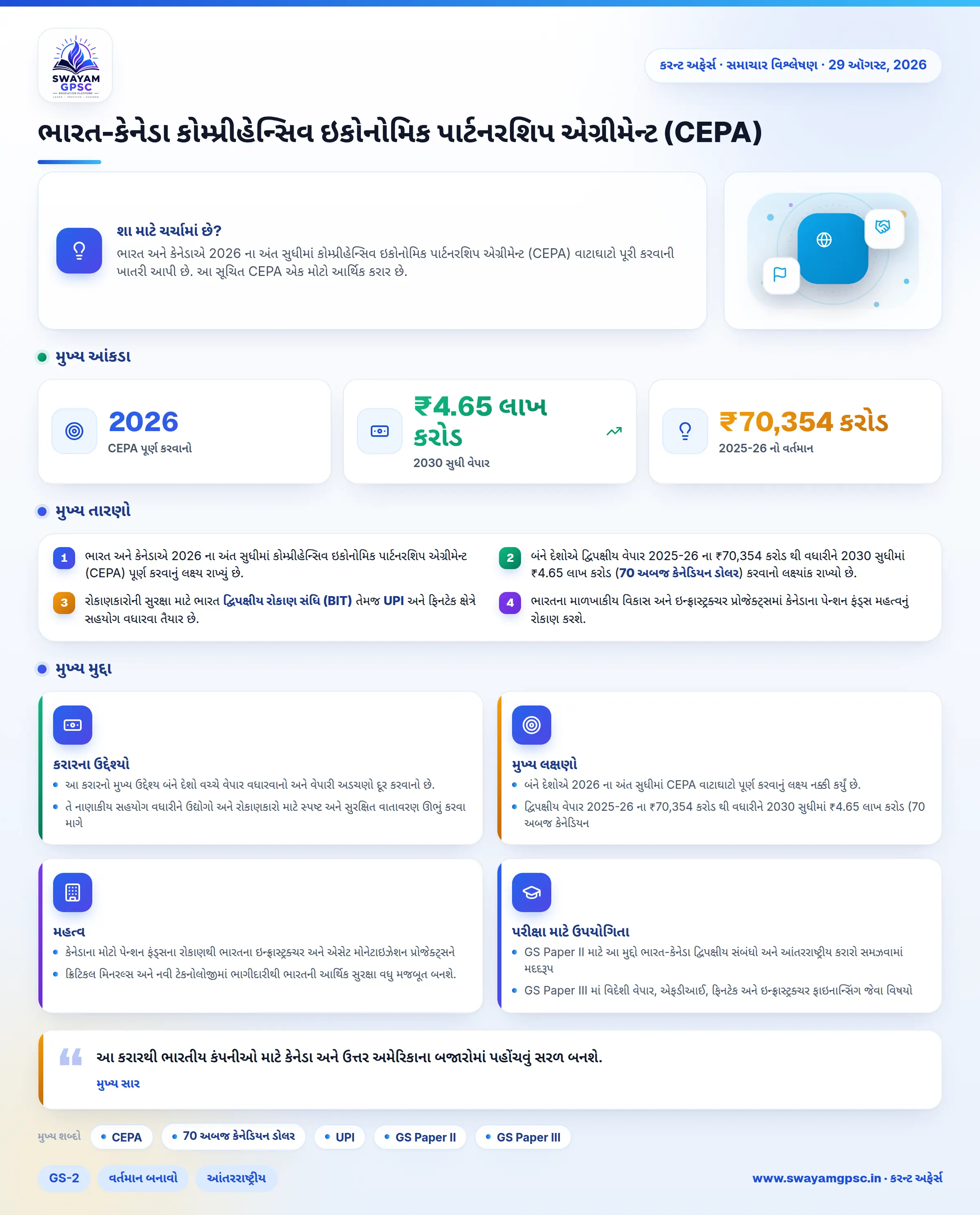 ભારત-કેનેડા કોમ્પ્રીહેન્સિવ ઇકોનોમિક પાર્ટનરશિપ એગ્રીમેન્ટ (CEPA)