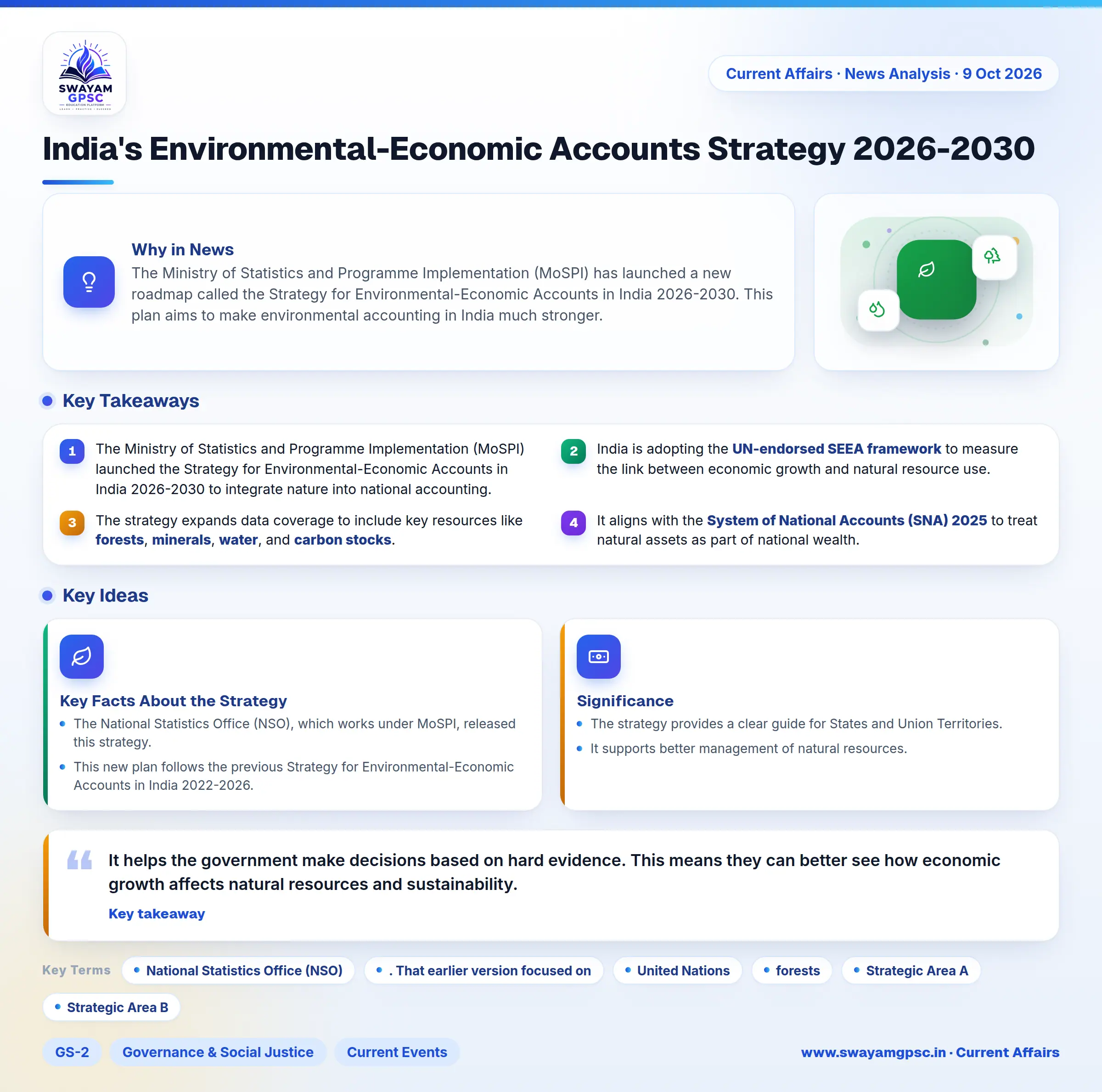 India's Environmental-Economic Accounts Strategy 2026-2030