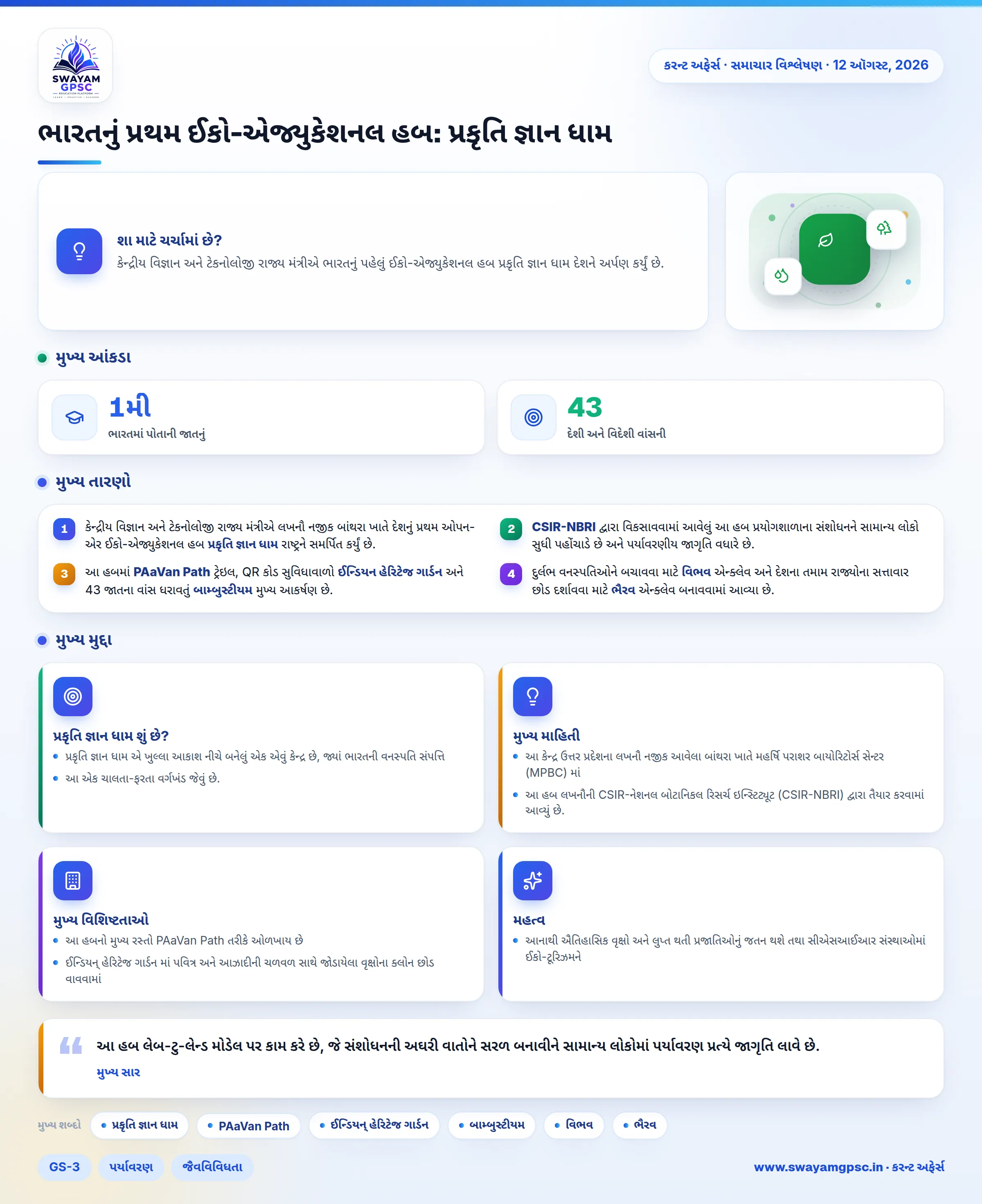 ભારતનું પ્રથમ ઈકો-એજ્યુકેશનલ હબ: પ્રકૃતિ જ્ઞાન ધામ