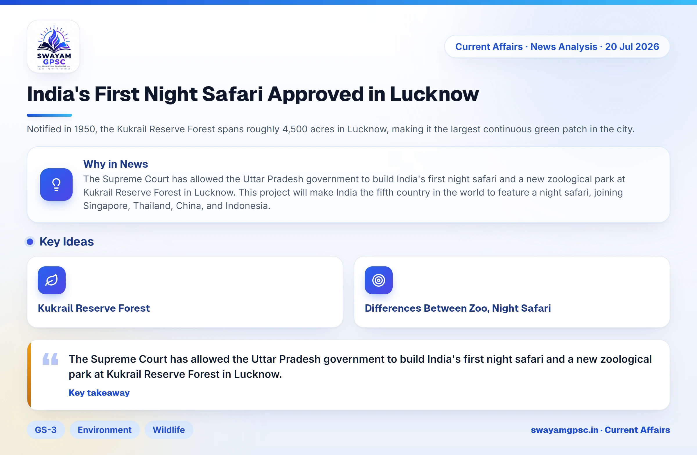 India's First Night Safari Approved in Lucknow