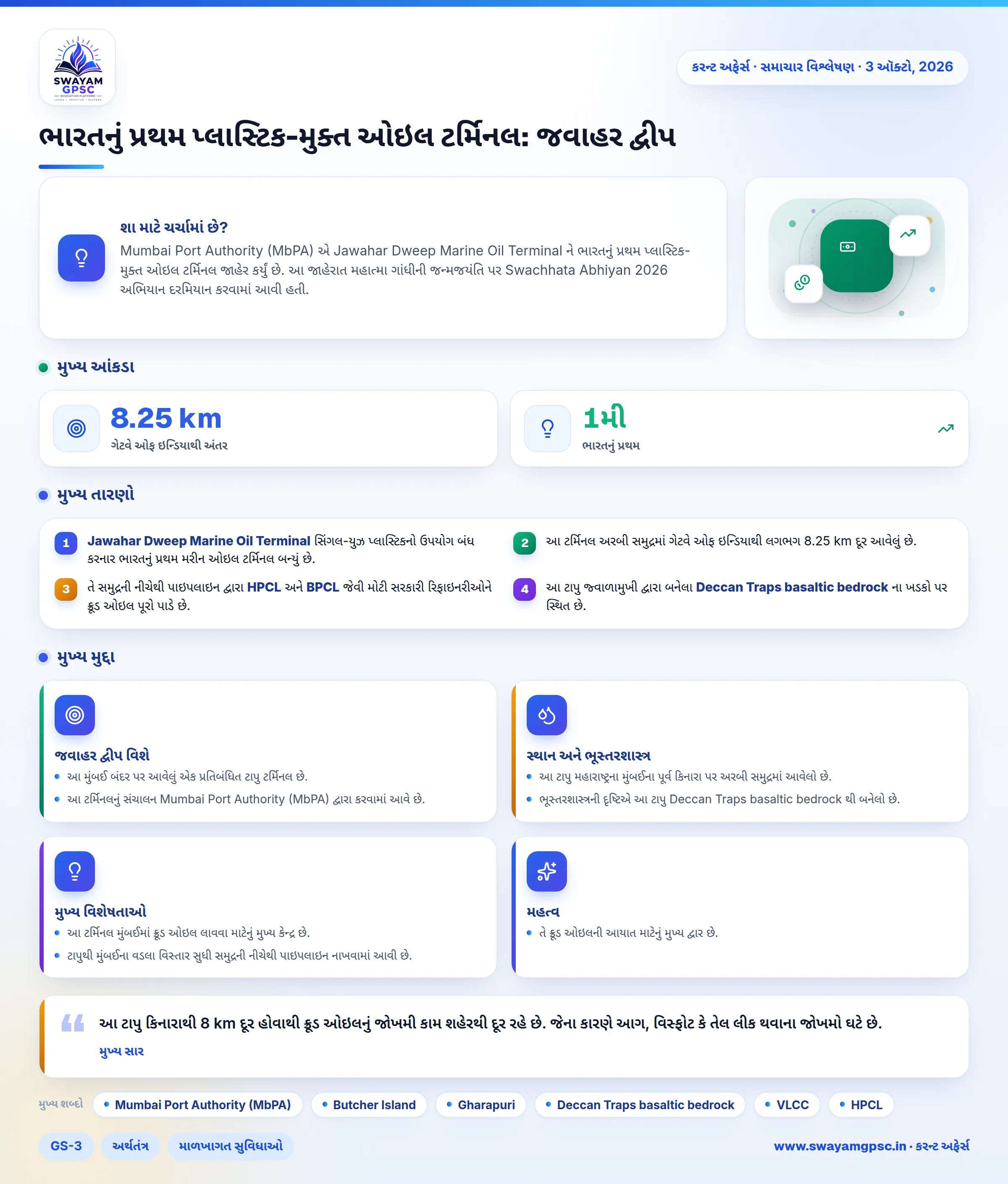 ભારતનું પ્રથમ પ્લાસ્ટિક-મુક્ત ઓઇલ ટર્મિનલ: જવાહર દ્વીપ