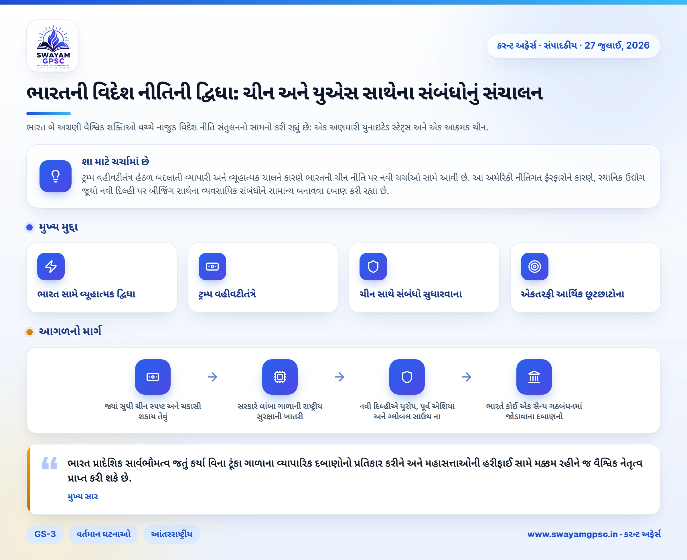 ભારતની વિદેશ નીતિની દ્વિધા: ચીન અને યુએસ સાથેના સંબંધોનું સંચાલન