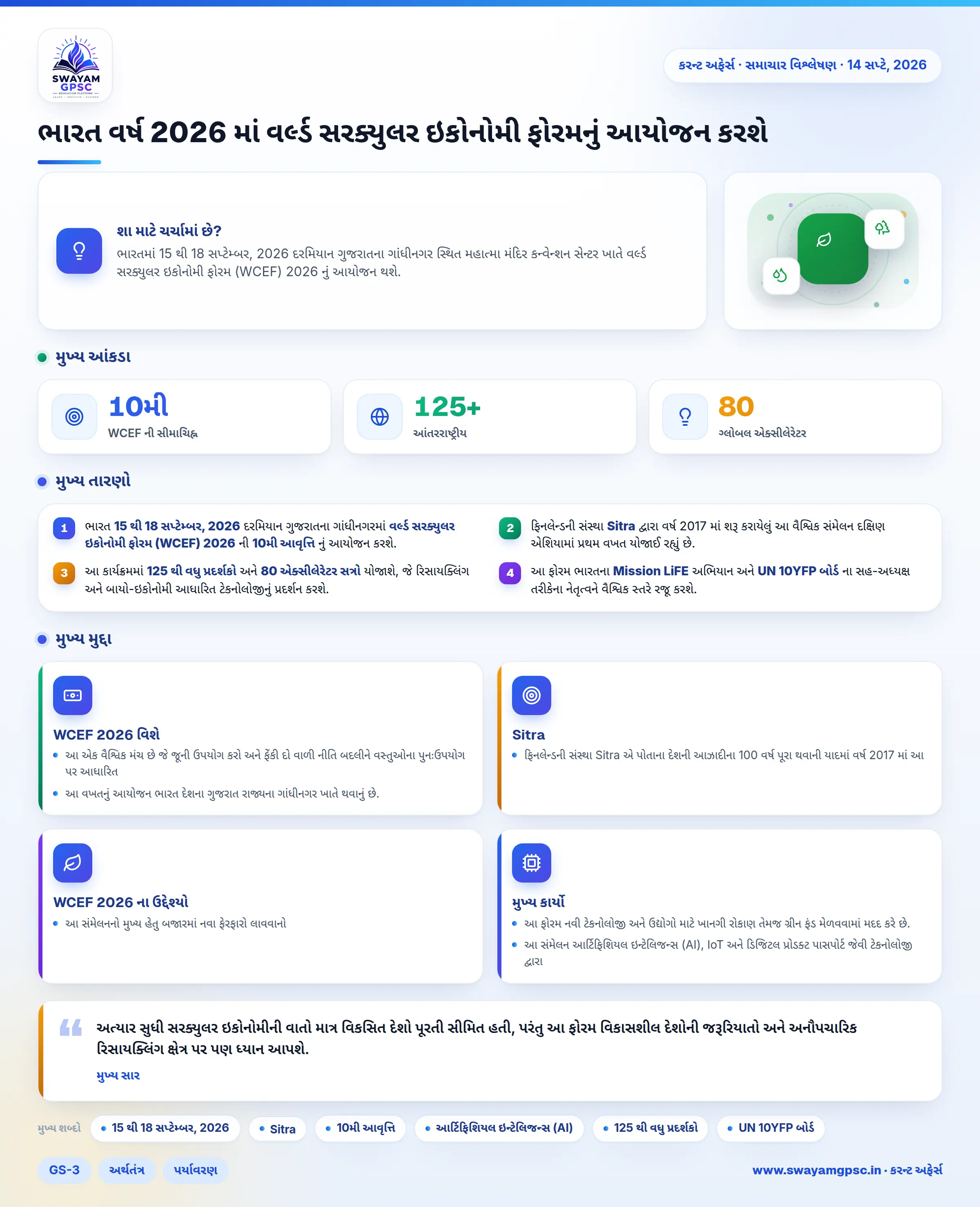 ભારત વર્ષ 2026 માં વર્લ્ડ સરક્યુલર ઇકોનોમી ફોરમનું આયોજન કરશે