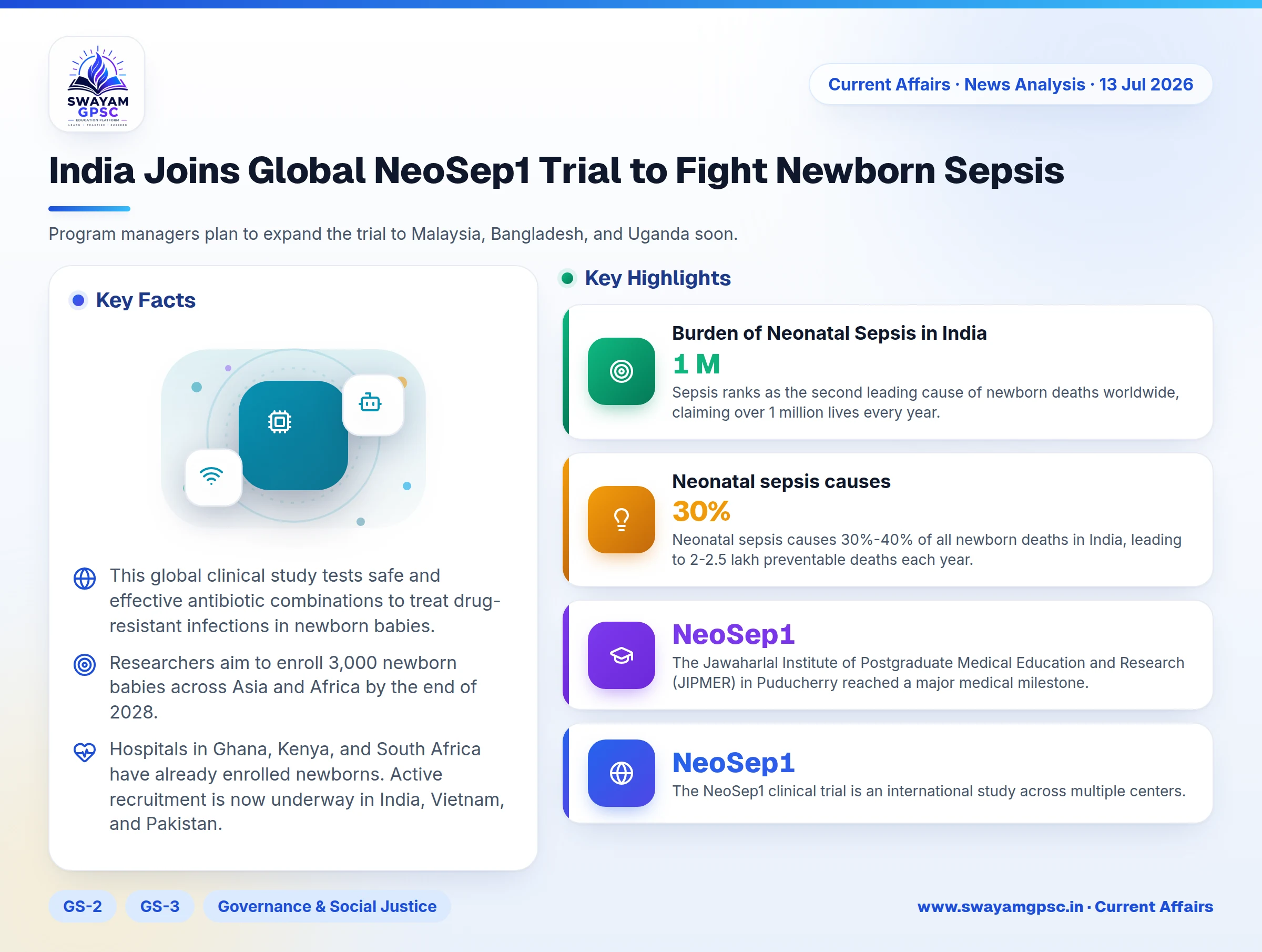 India Joins Global NeoSep1 Trial to Fight Newborn Sepsis