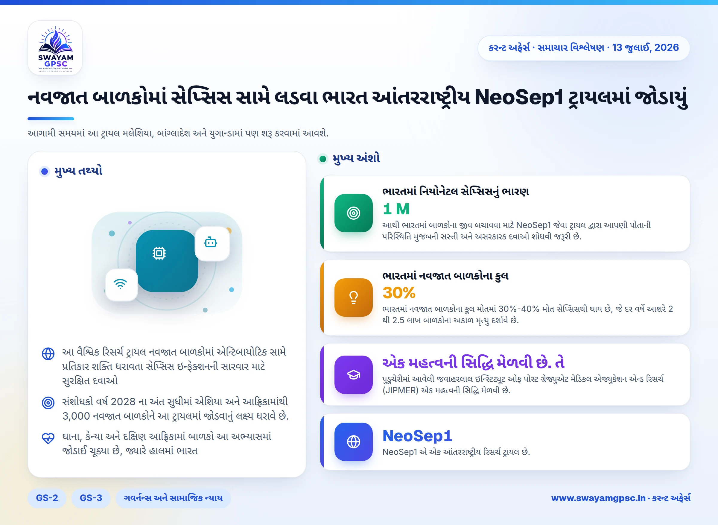 નવજાત બાળકોમાં સેપ્સિસ સામે લડવા ભારત આંતરરાષ્ટ્રીય NeoSep1 ટ્રાયલમાં જોડાયું
