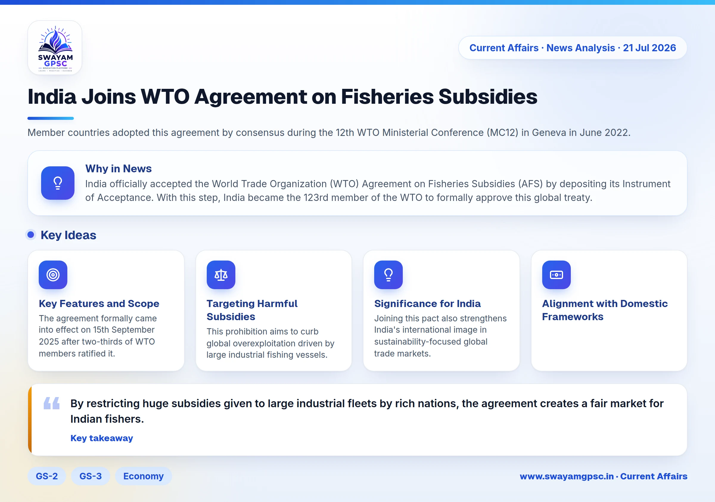 India Joins WTO Agreement on Fisheries Subsidies