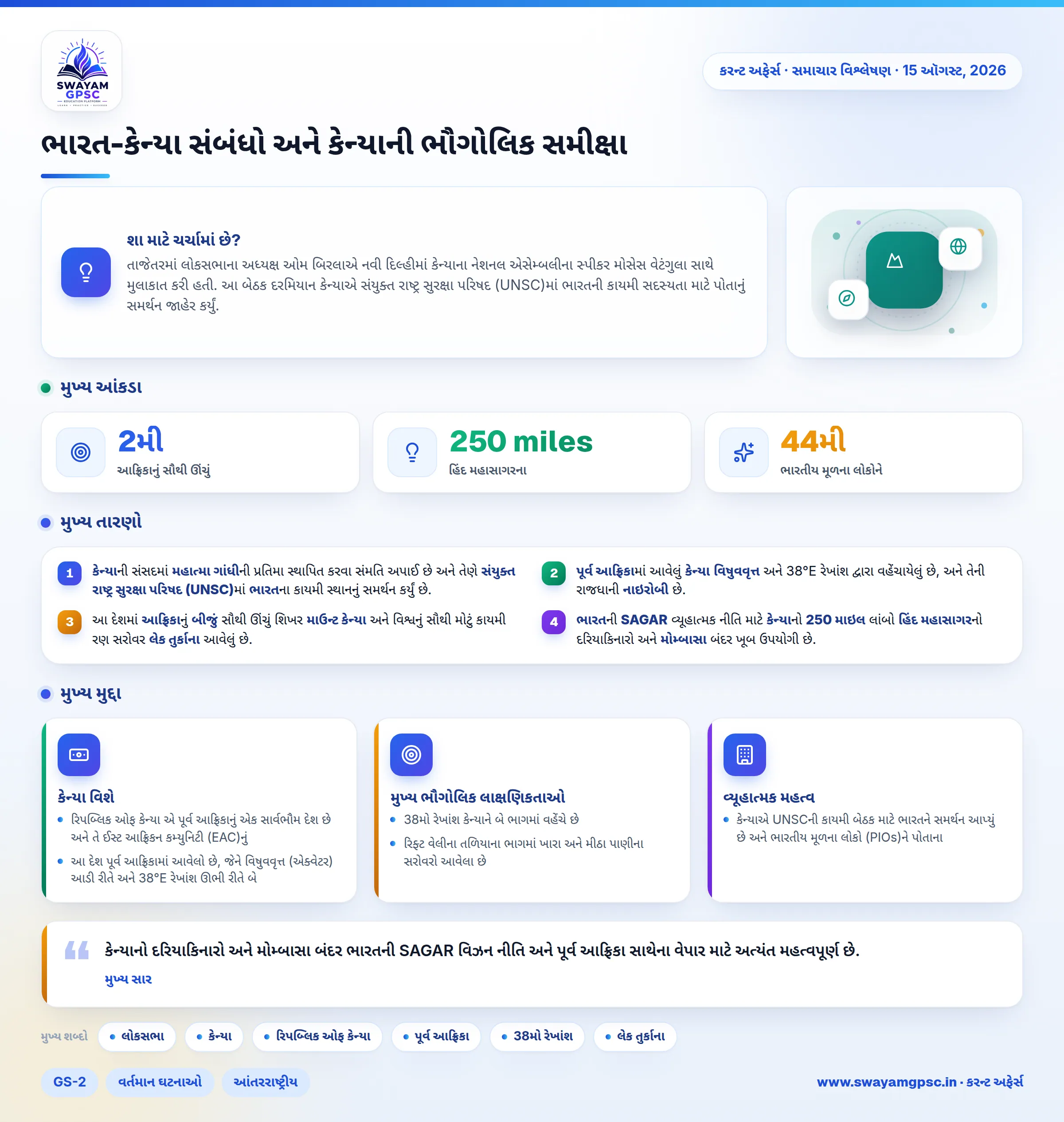 ભારત-કેન્યા સંબંધો અને કેન્યાની ભૌગોલિક સમીક્ષા