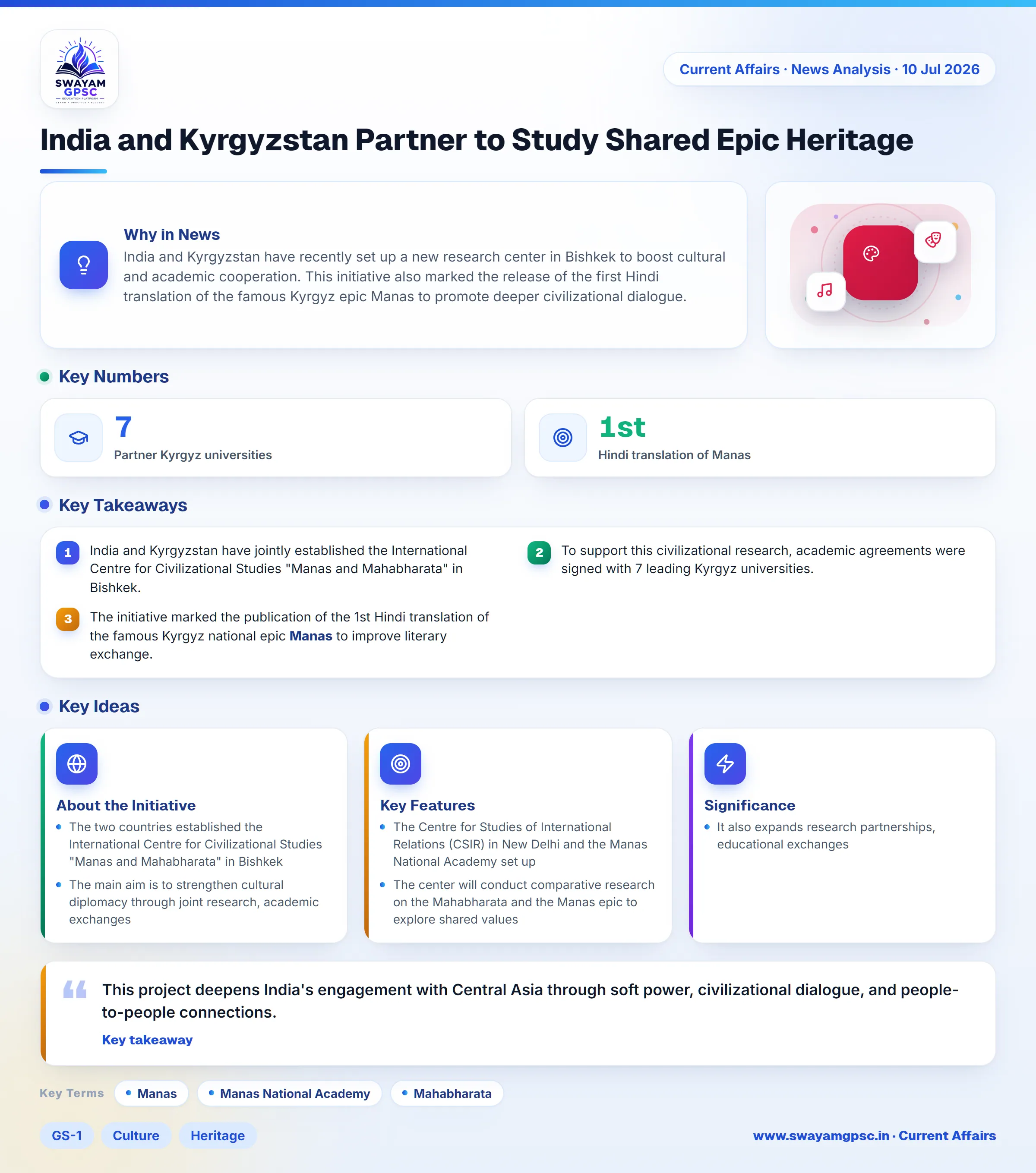 India and Kyrgyzstan Partner to Study Shared Epic Heritage