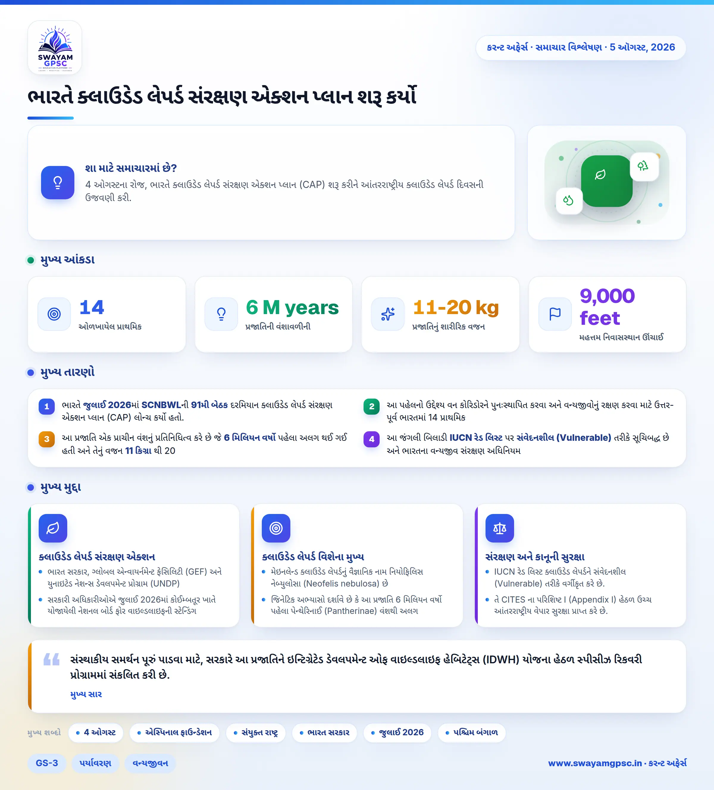 ભારતે ક્લાઉડેડ લેપર્ડ સંરક્ષણ એક્શન પ્લાન શરૂ કર્યો
