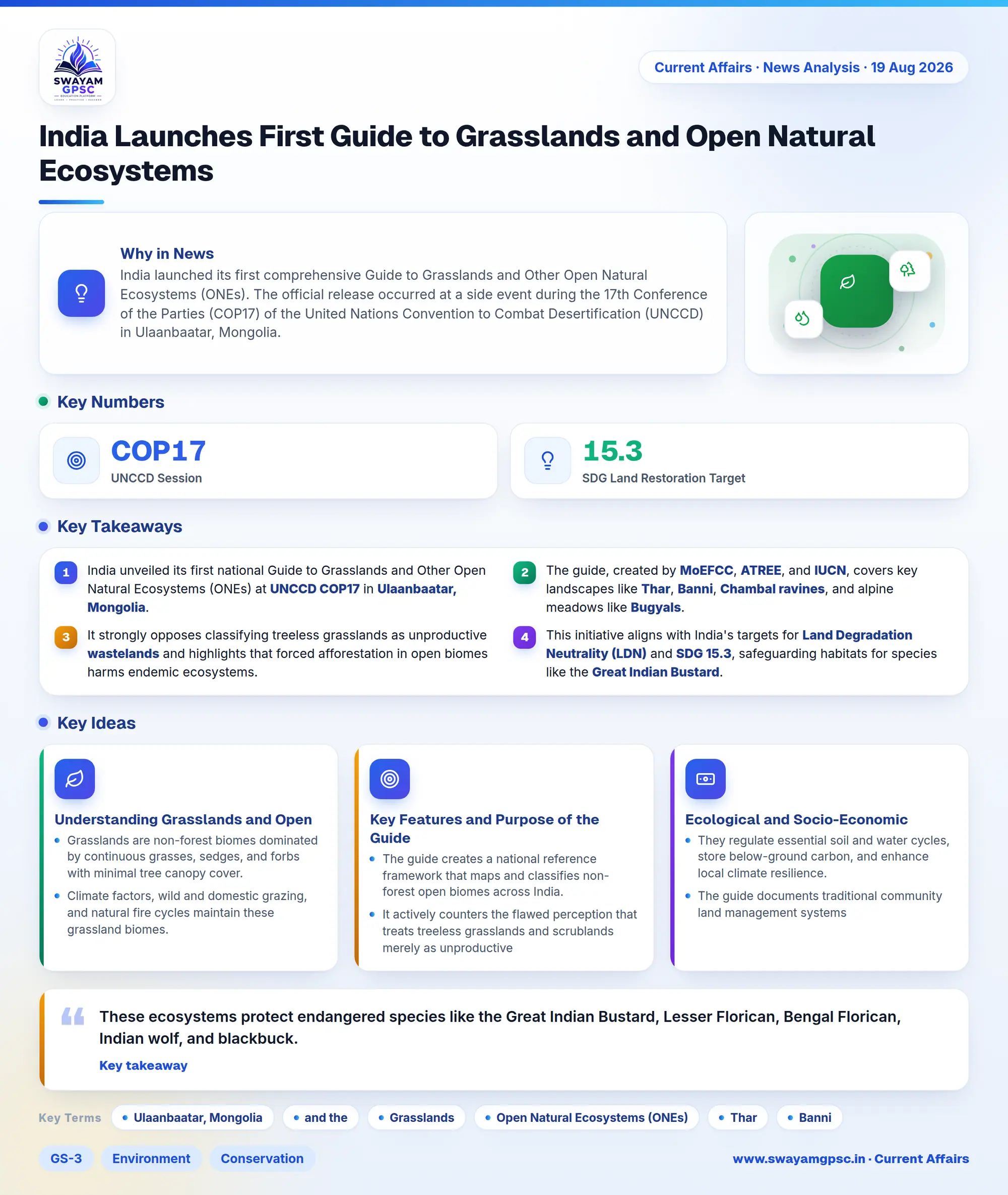 India Launches First Guide to Grasslands and Open Natural Ecosystems
