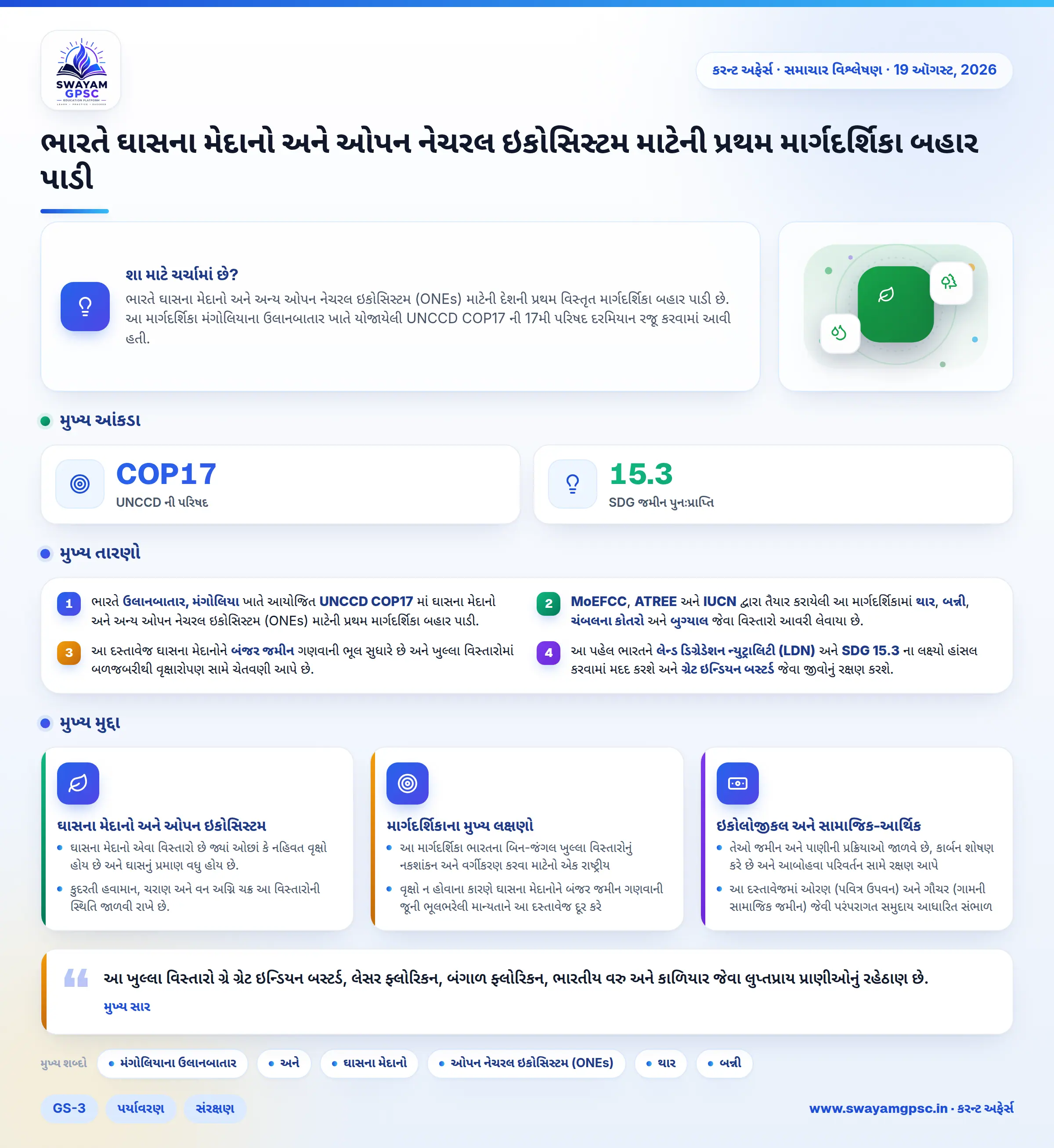 ભારતે ઘાસના મેદાનો અને ઓપન નેચરલ ઇકોસિસ્ટમ માટેની પ્રથમ માર્ગદર્શિકા બહાર પાડી