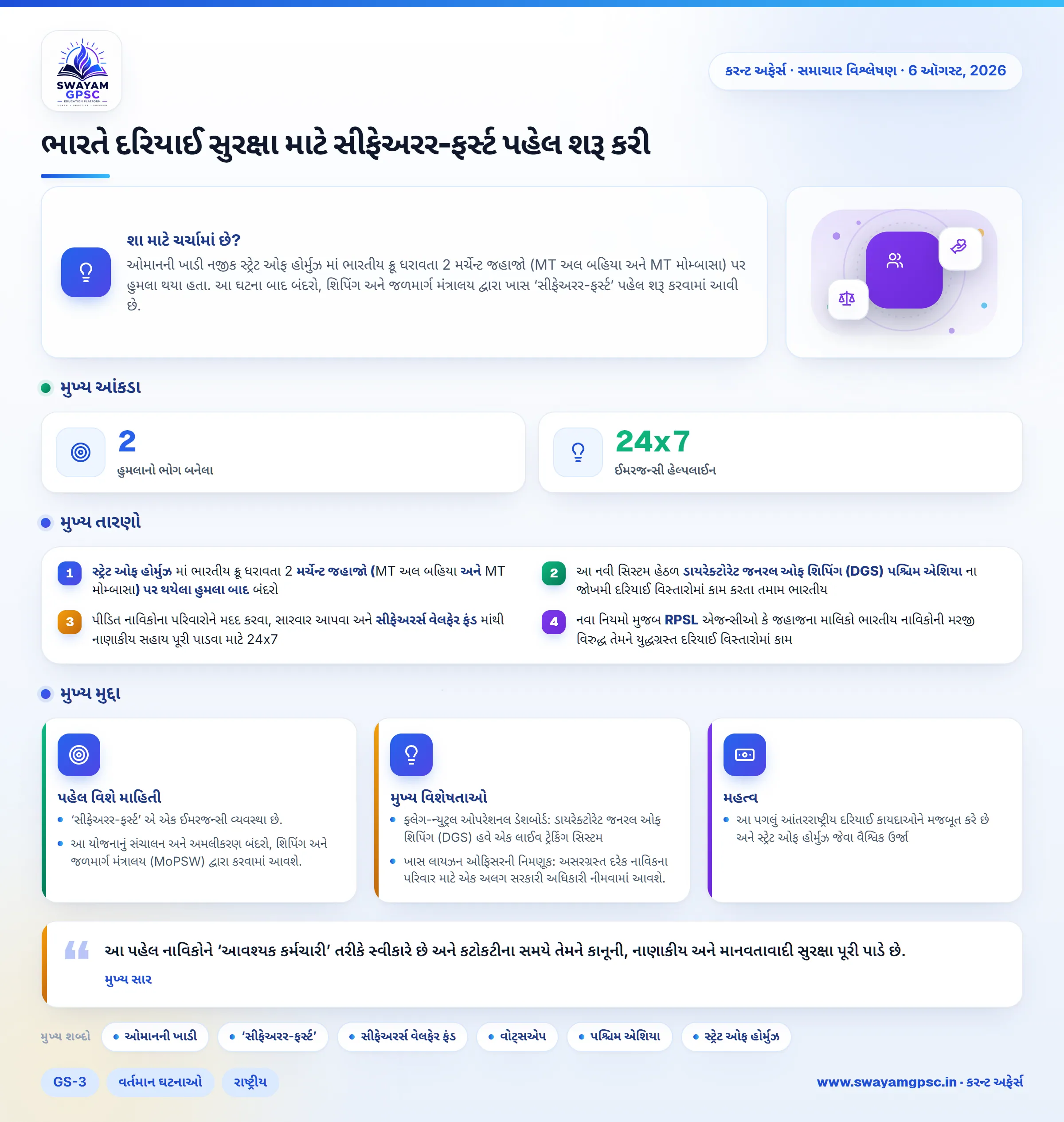 ભારતે દરિયાઈ સુરક્ષા માટે સીફેઅરર-ફર્સ્ટ પહેલ શરૂ કરી