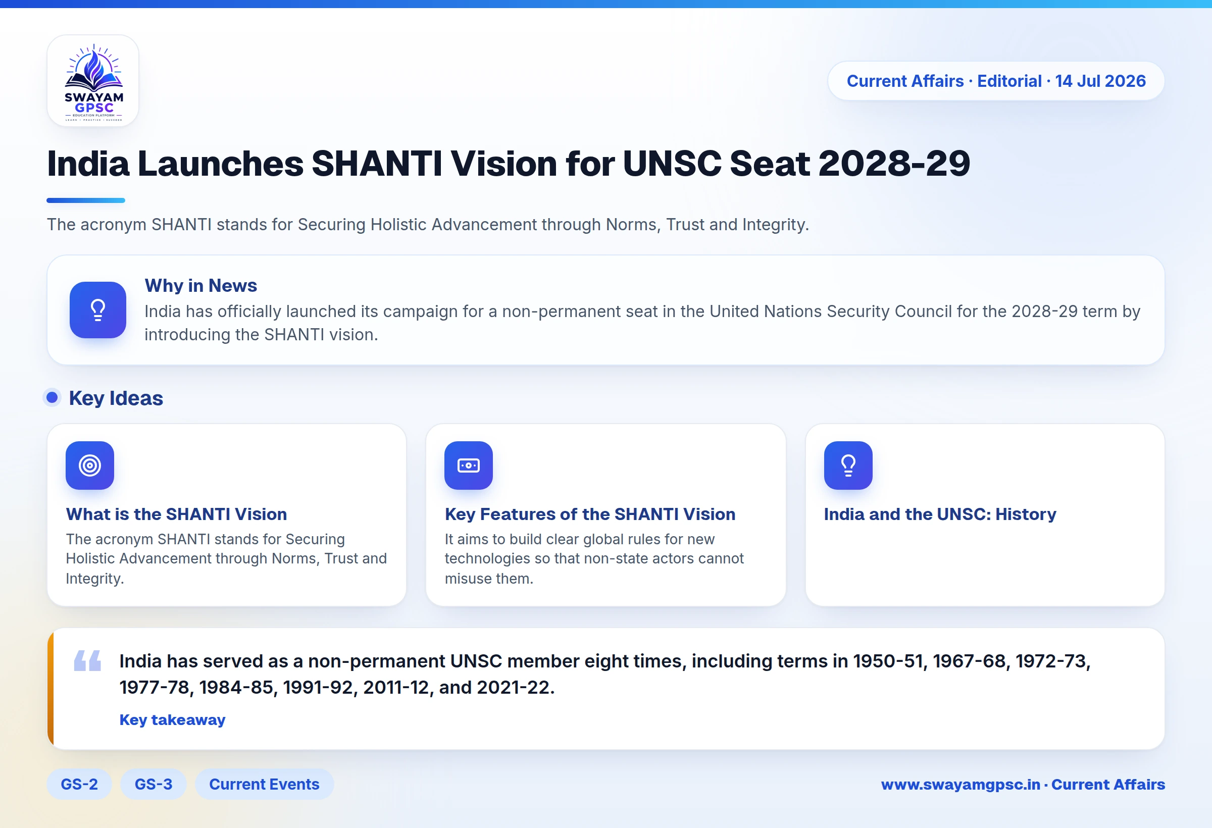 India Launches SHANTI Vision for UNSC Seat 2028-29