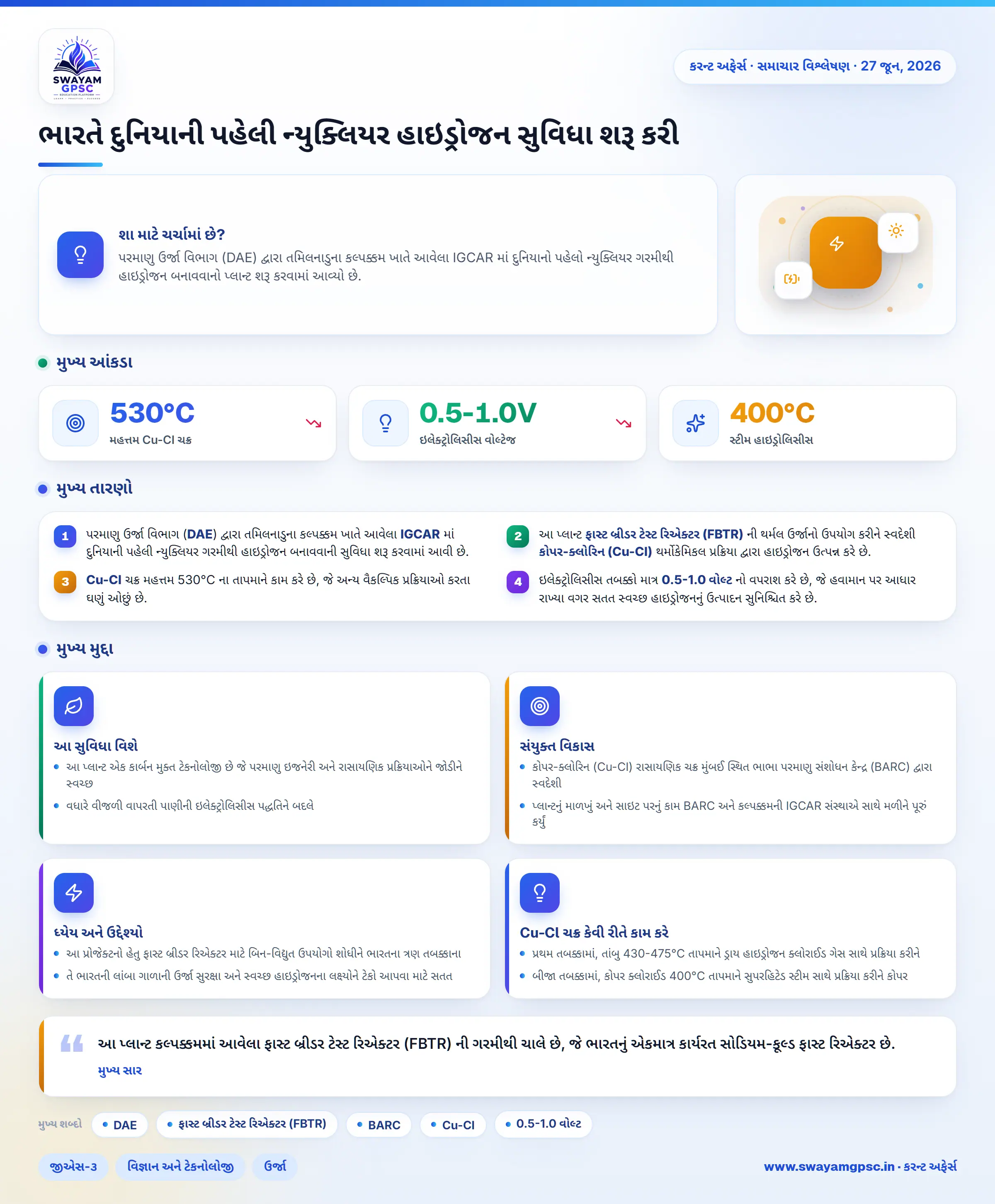 ભારતે દુનિયાની પહેલી ન્યુક્લિયર હાઇડ્રોજન સુવિધા શરૂ કરી