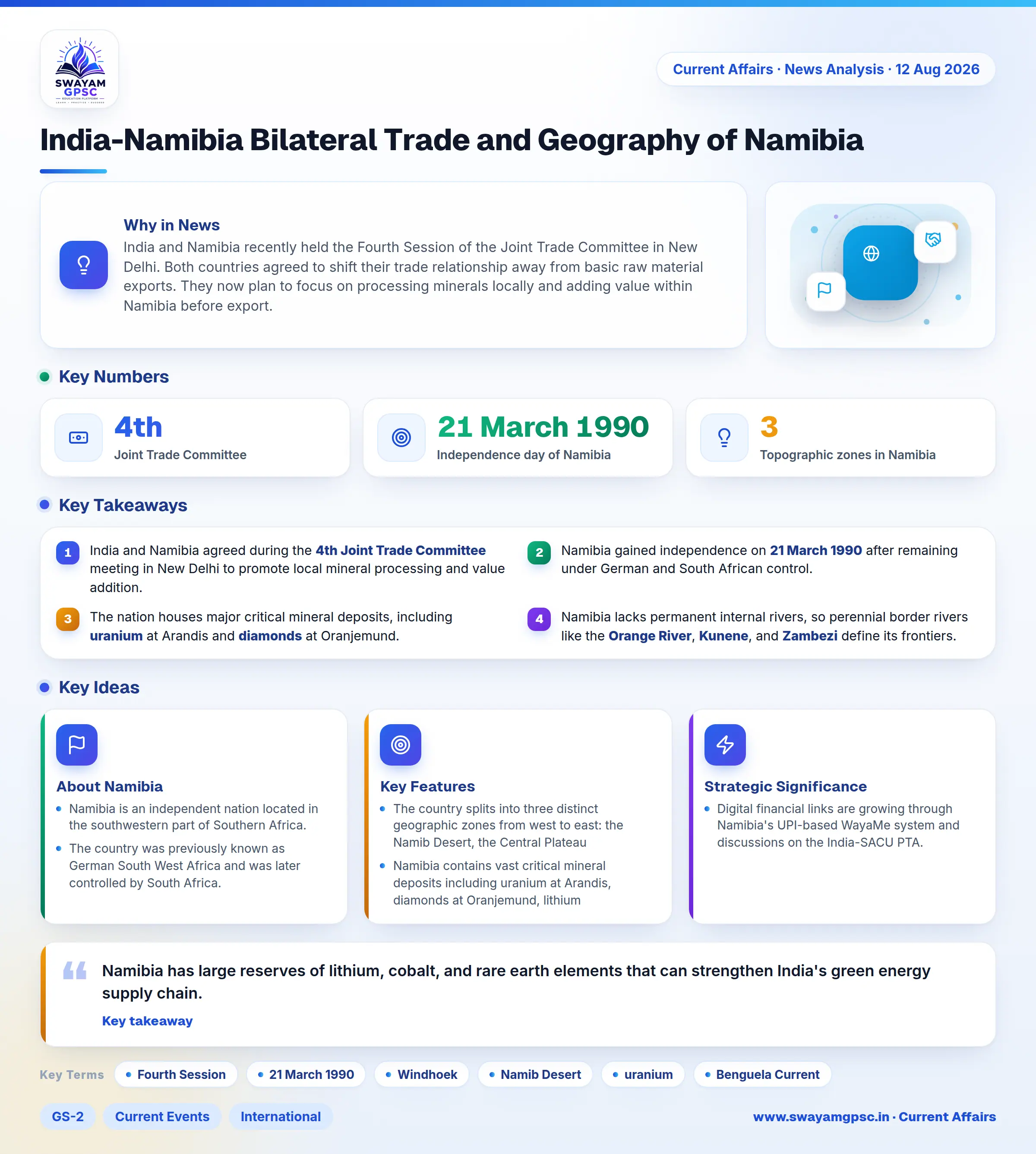 India-Namibia Bilateral Trade and Geography of Namibia