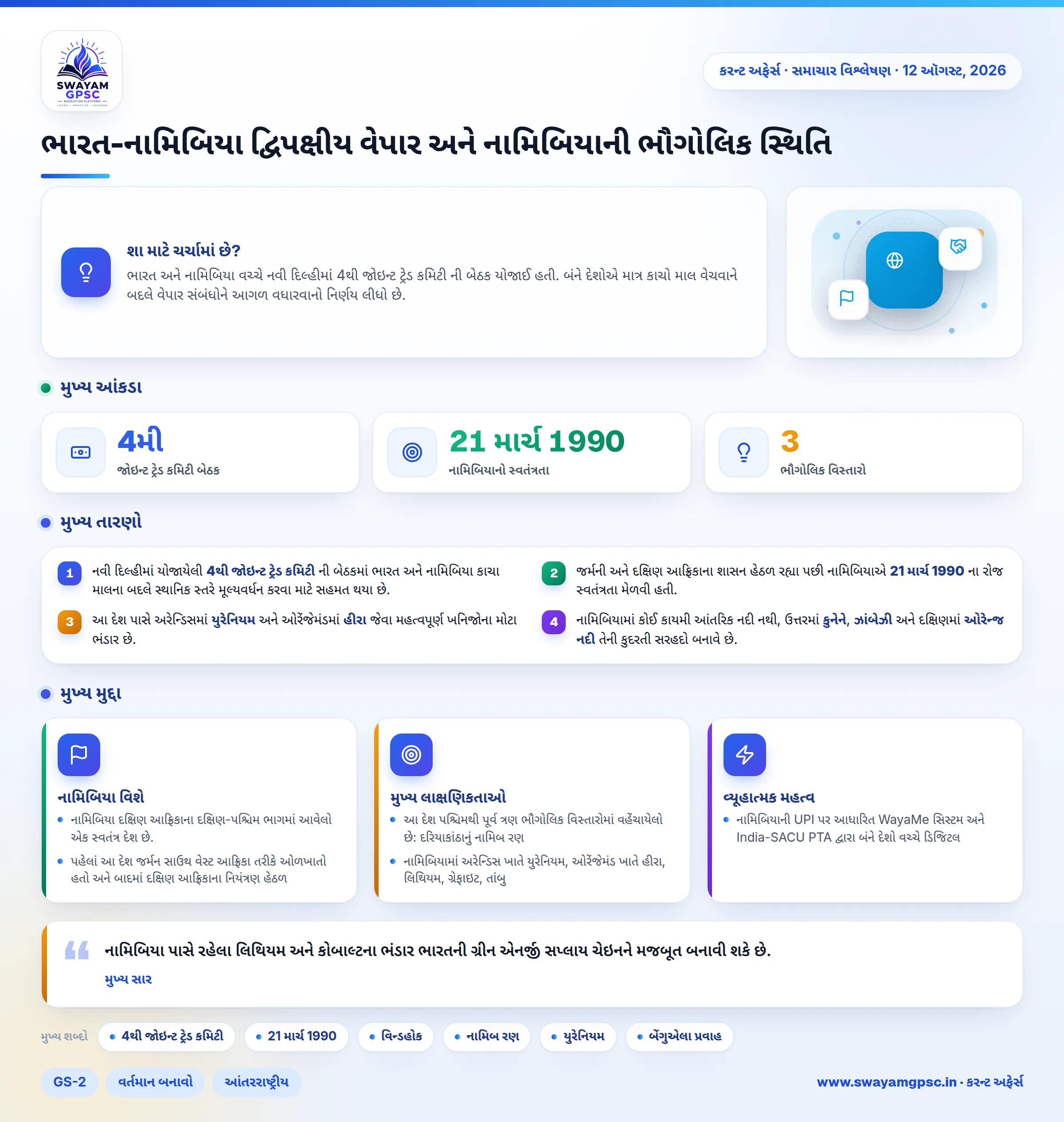 ભારત-નામિબિયા દ્વિપક્ષીય વેપાર અને નામિબિયાની ભૌગોલિક સ્થિતિ