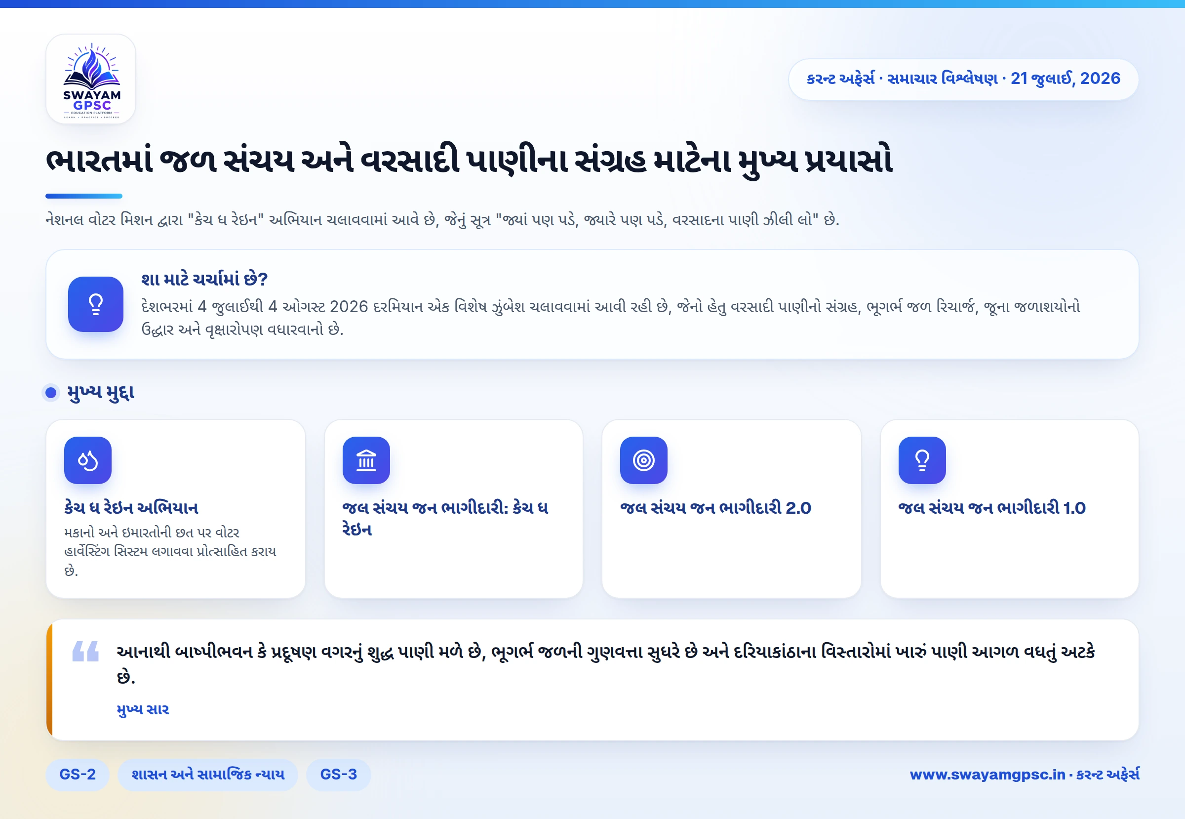 ભારતમાં જળ સંચય અને વરસાદી પાણીના સંગ્રહ માટેના મુખ્ય પ્રયાસો