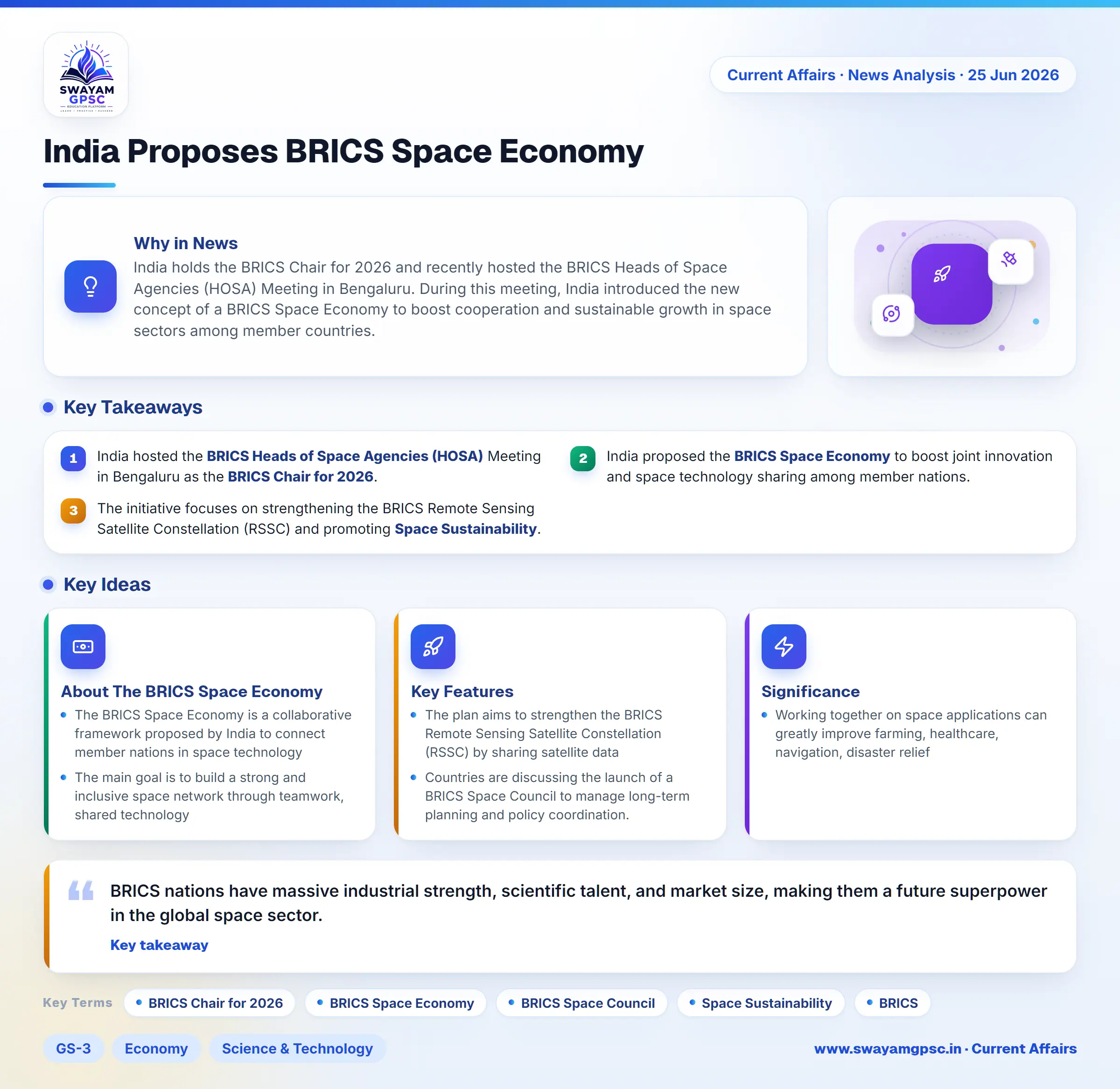 India Proposes BRICS Space Economy