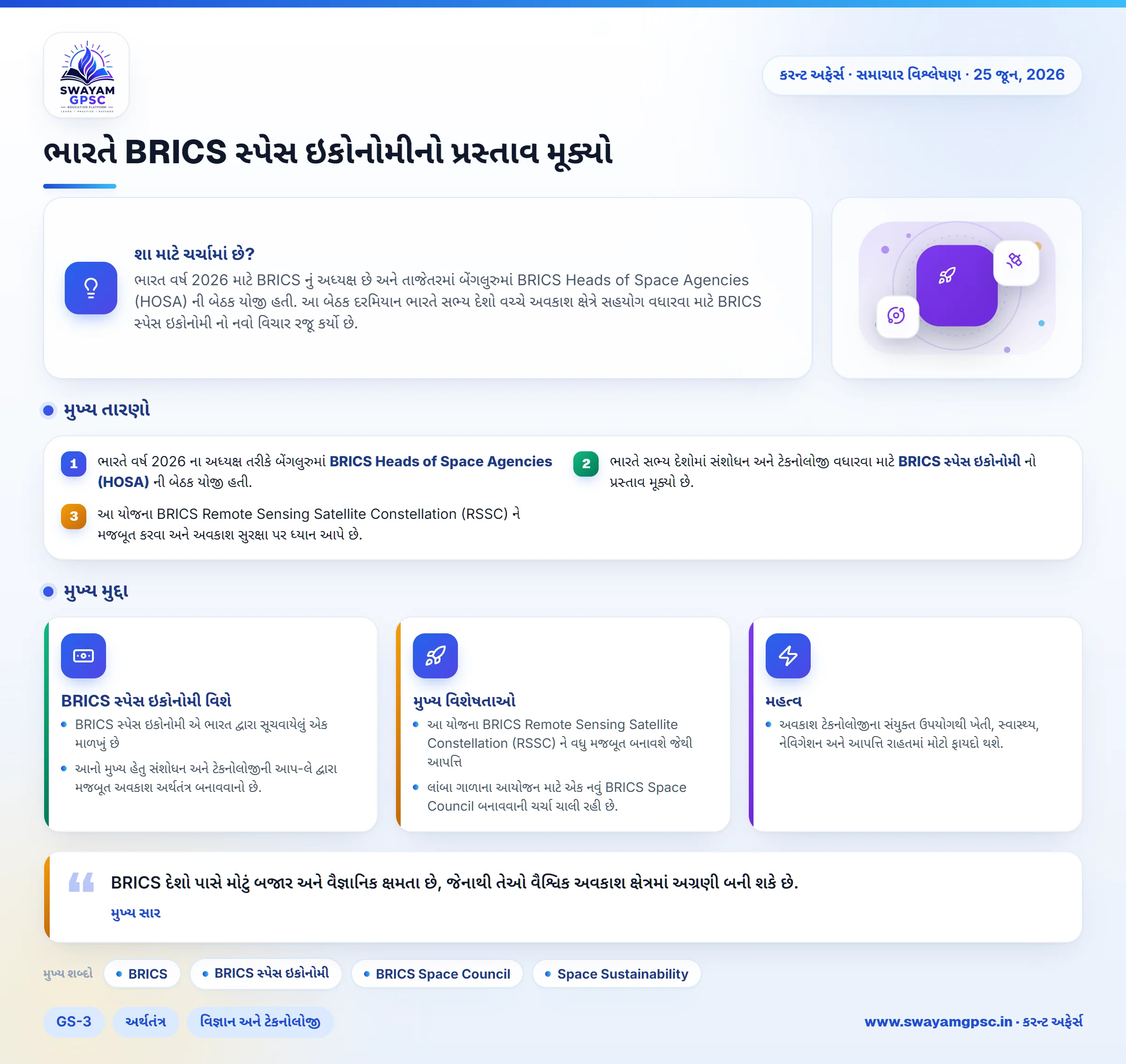 ભારતે BRICS સ્પેસ ઇકોનોમીનો પ્રસ્તાવ મૂક્યો