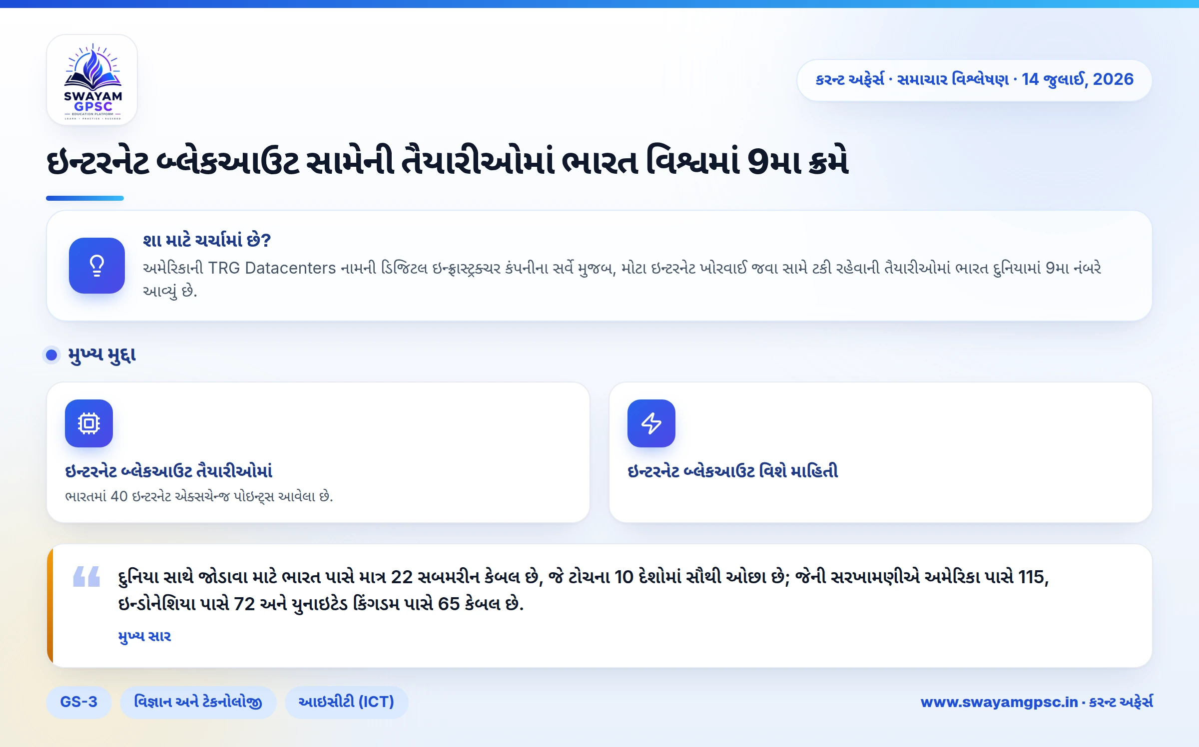 ઇન્ટરનેટ બ્લેકઆઉટ સામેની તૈયારીઓમાં ભારત વિશ્વમાં 9મા ક્રમે
