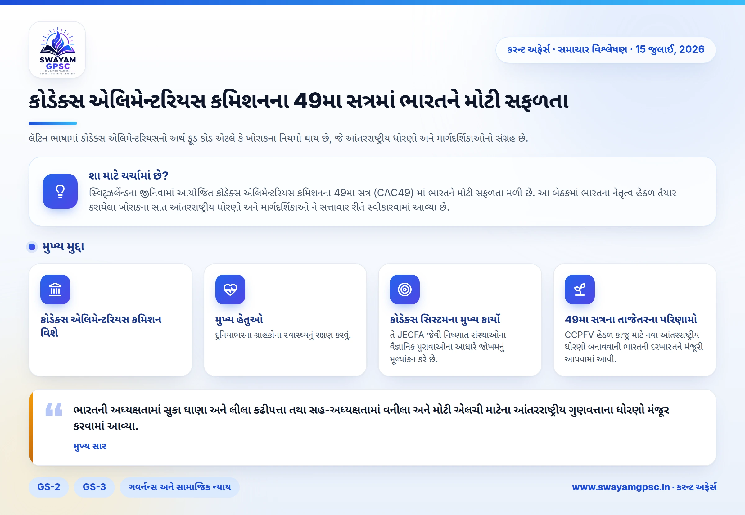 કોડેક્સ એલિમેન્ટરિયસ કમિશનના 49મા સત્રમાં ભારતને મોટી સફળતા