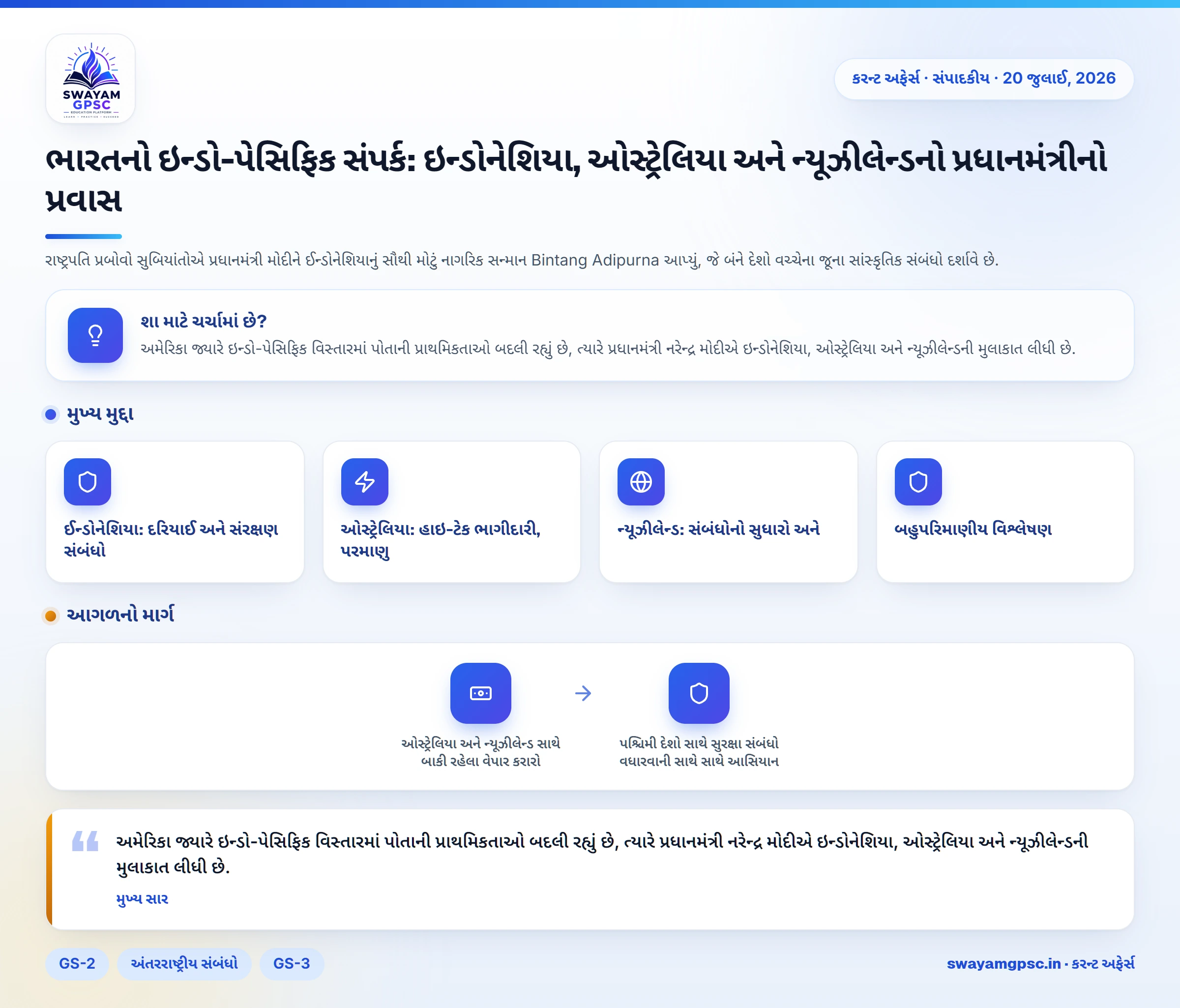 ભારતનો ઇન્ડો-પેસિફિક સંપર્ક: ઇન્ડોનેશિયા, ઓસ્ટ્રેલિયા અને ન્યૂઝીલેન્ડનો પ્રધાનમંત્રીનો પ્રવાસ