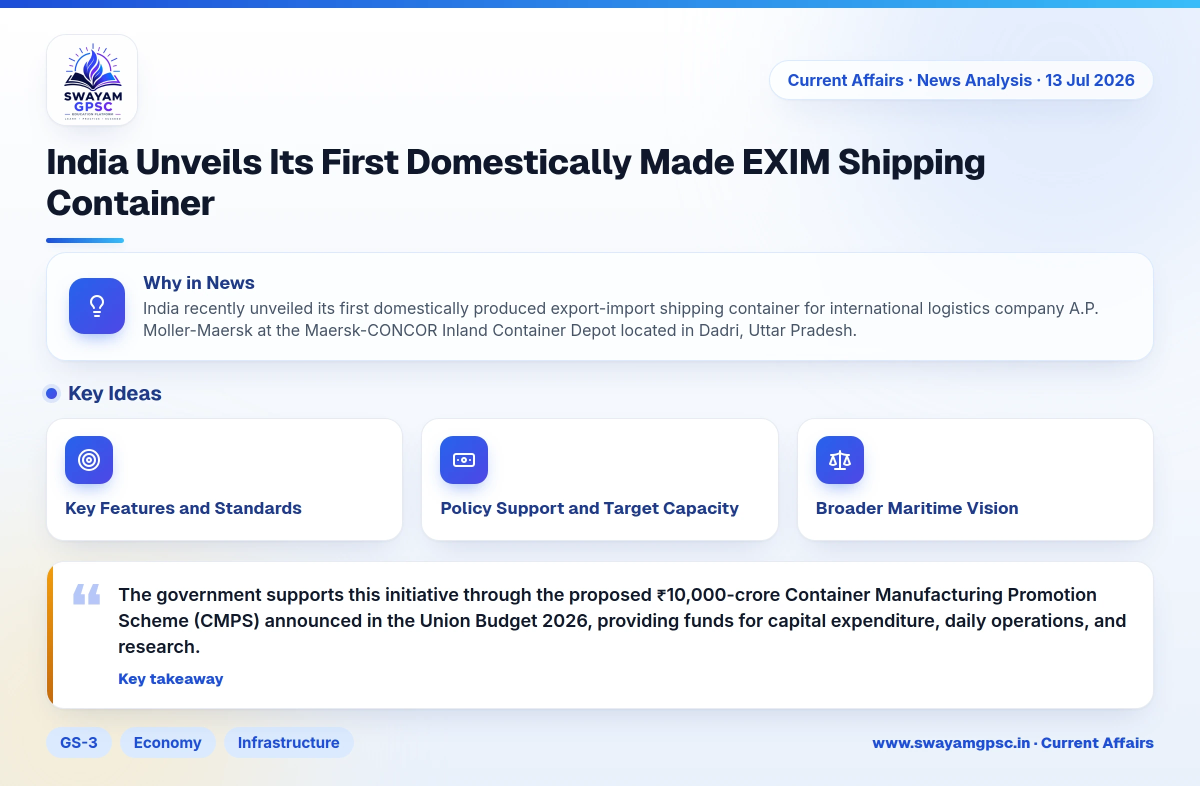 India Unveils Its First Domestically Made EXIM Shipping Container