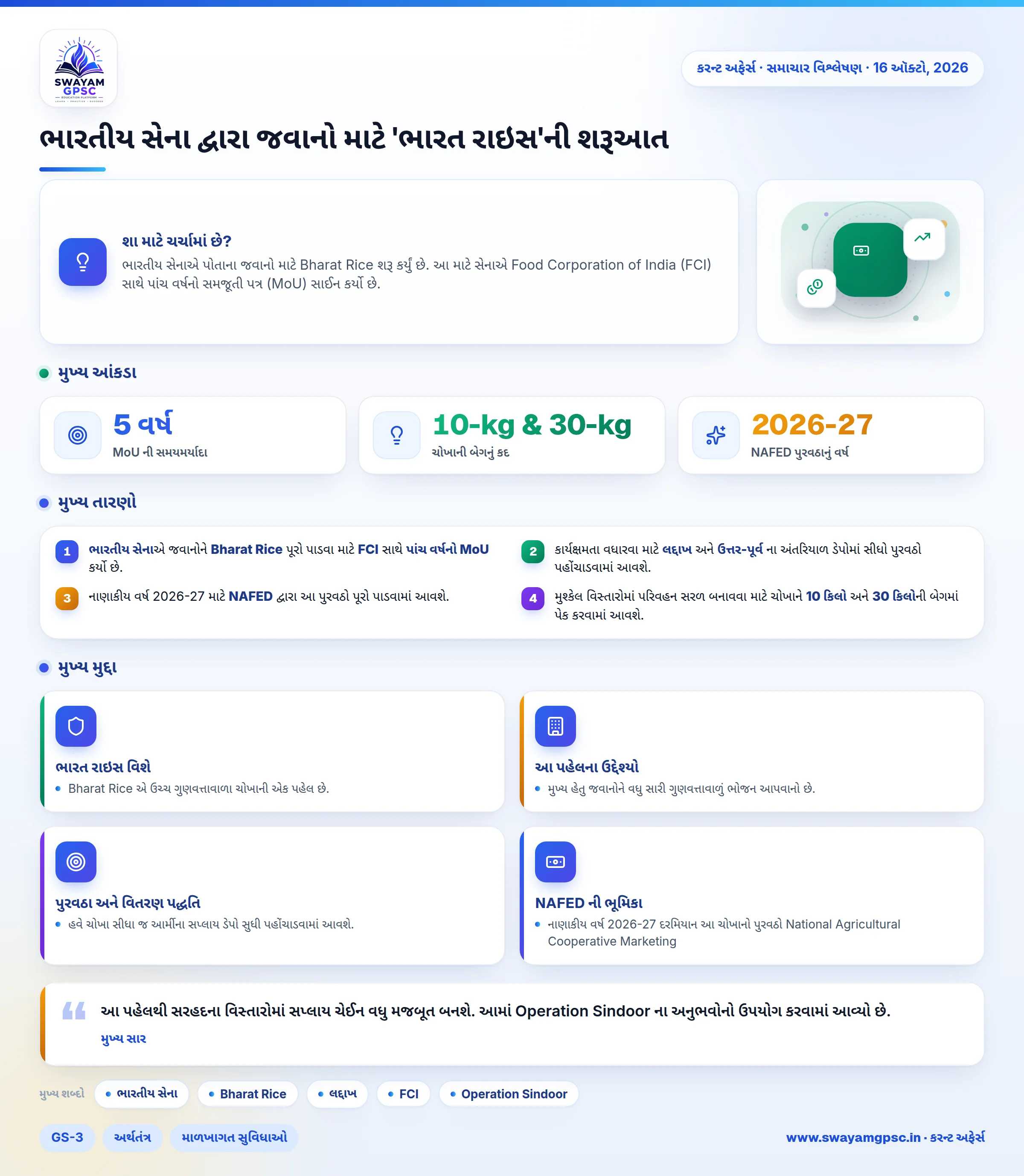 ભારતીય સેના દ્વારા જવાનો માટે 'ભારત રાઇસ'ની શરૂઆત