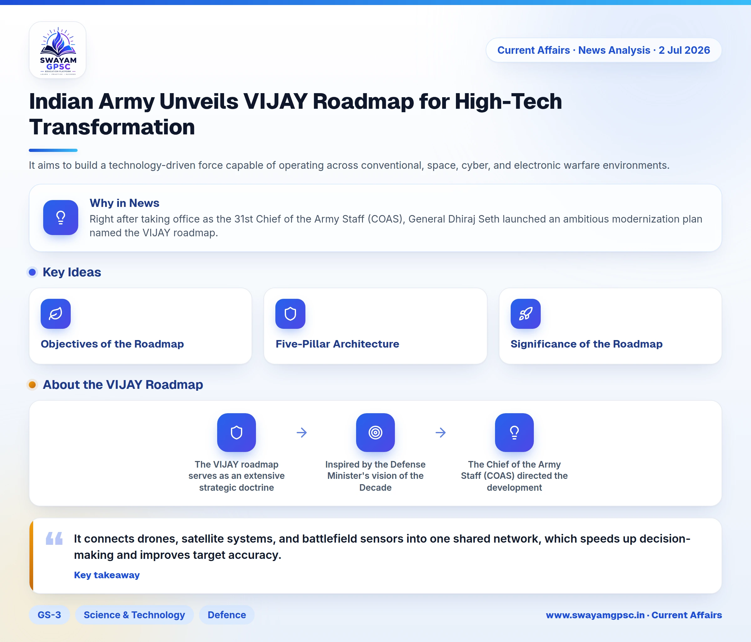 Indian Army Unveils VIJAY Roadmap for High-Tech Transformation