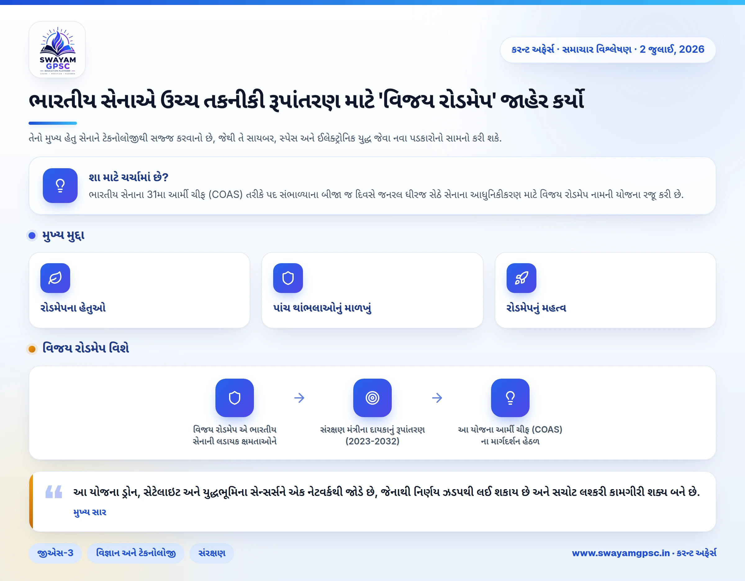 ભારતીય સેનાએ ઉચ્ચ તકનીકી રૂપાંતરણ માટે 'વિજય રોડમેપ' જાહેર કર્યો