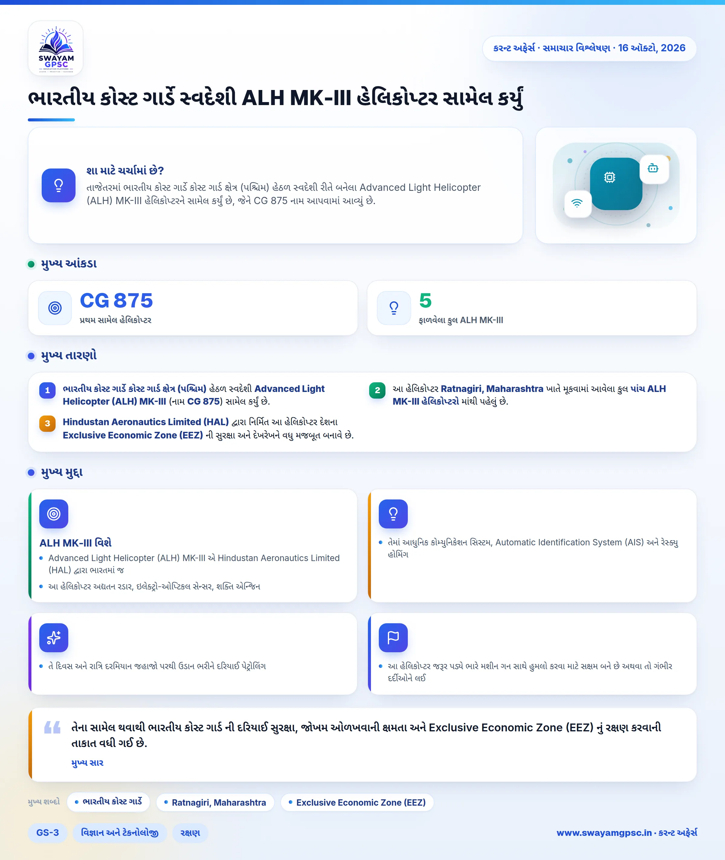 ભારતીય કોસ્ટ ગાર્ડે સ્વદેશી ALH MK-III હેલિકોપ્ટર સામેલ કર્યું