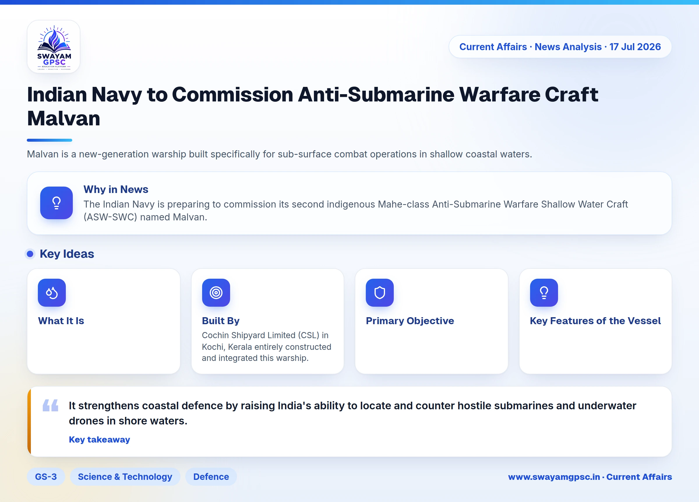 Indian Navy to Commission Anti-Submarine Warfare Craft Malvan
