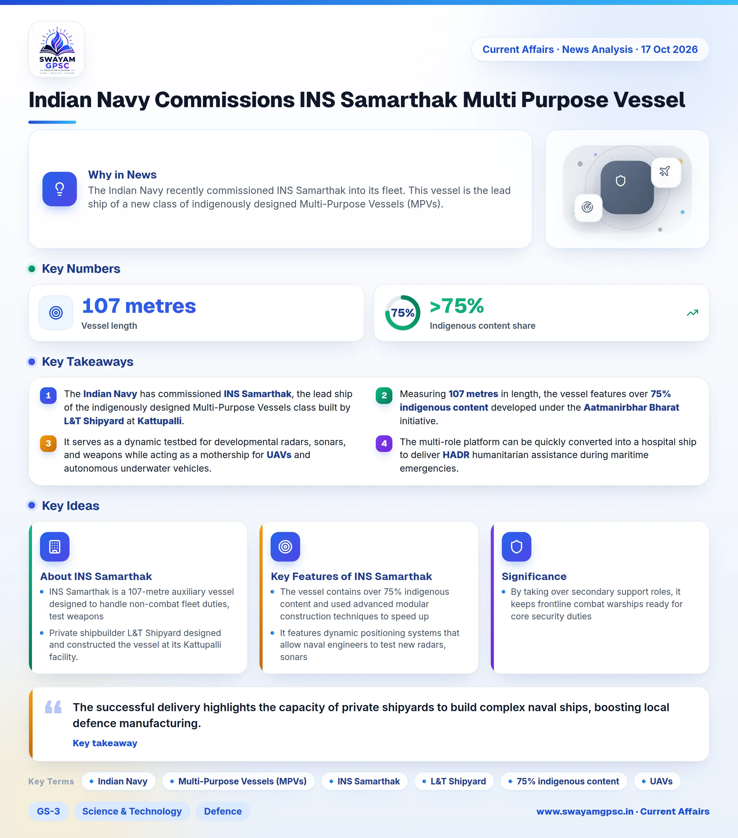 Indian Navy Commissions INS Samarthak Multi Purpose Vessel