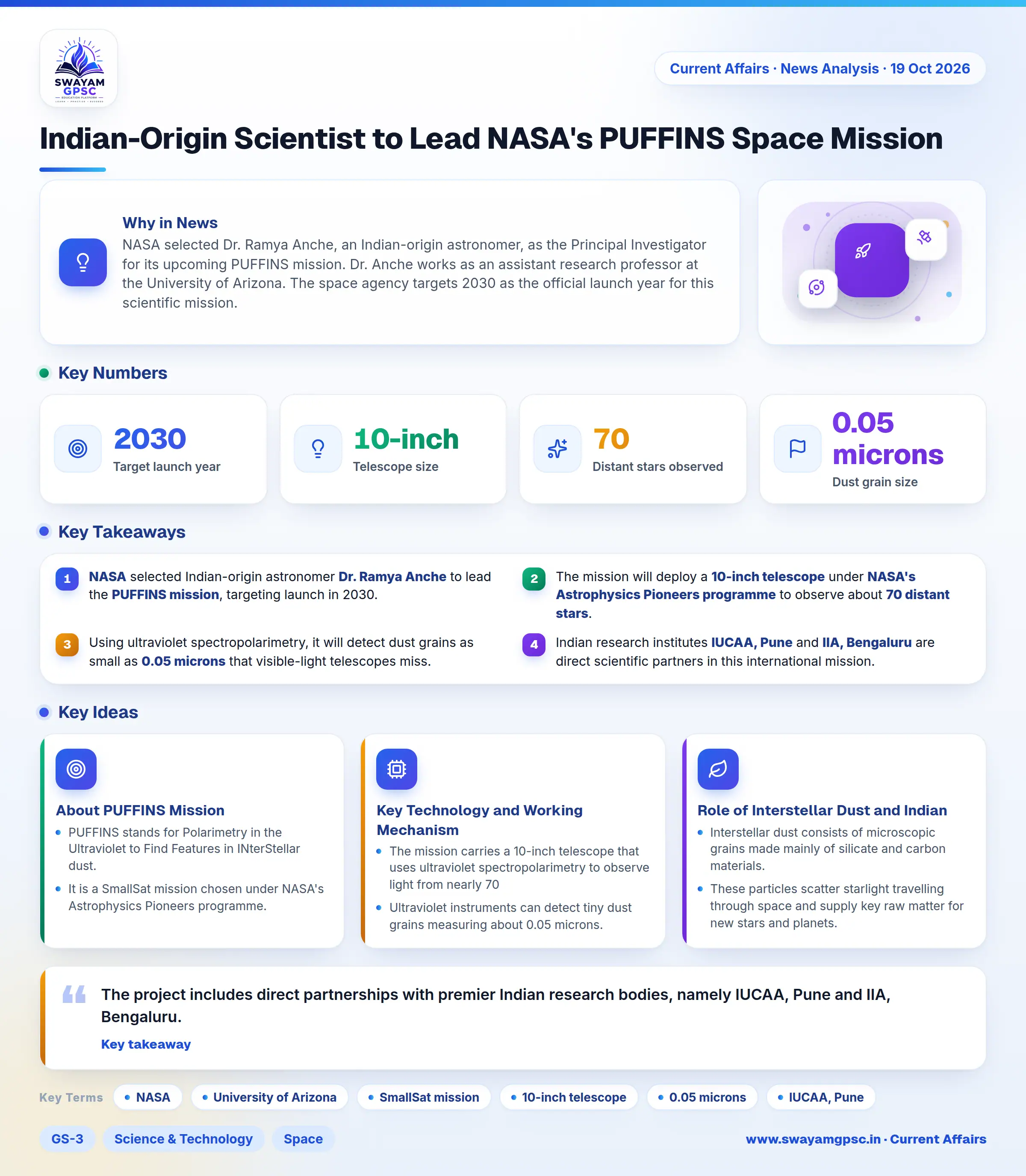 Indian-Origin Scientist to Lead NASA's PUFFINS Space Mission