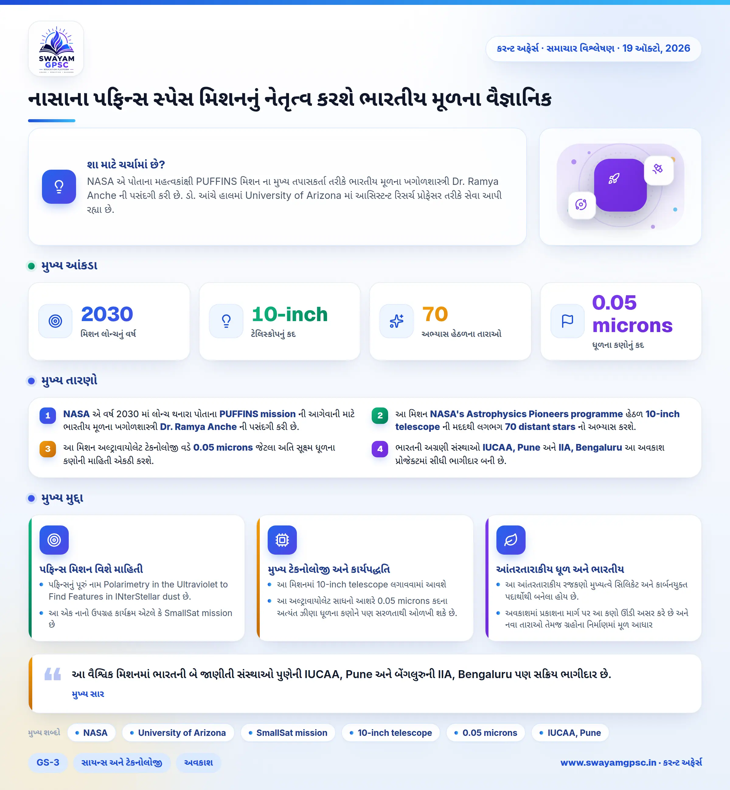 નાસાના પફિન્સ સ્પેસ મિશનનું નેતૃત્વ કરશે ભારતીય મૂળના વૈજ્ઞાનિક
