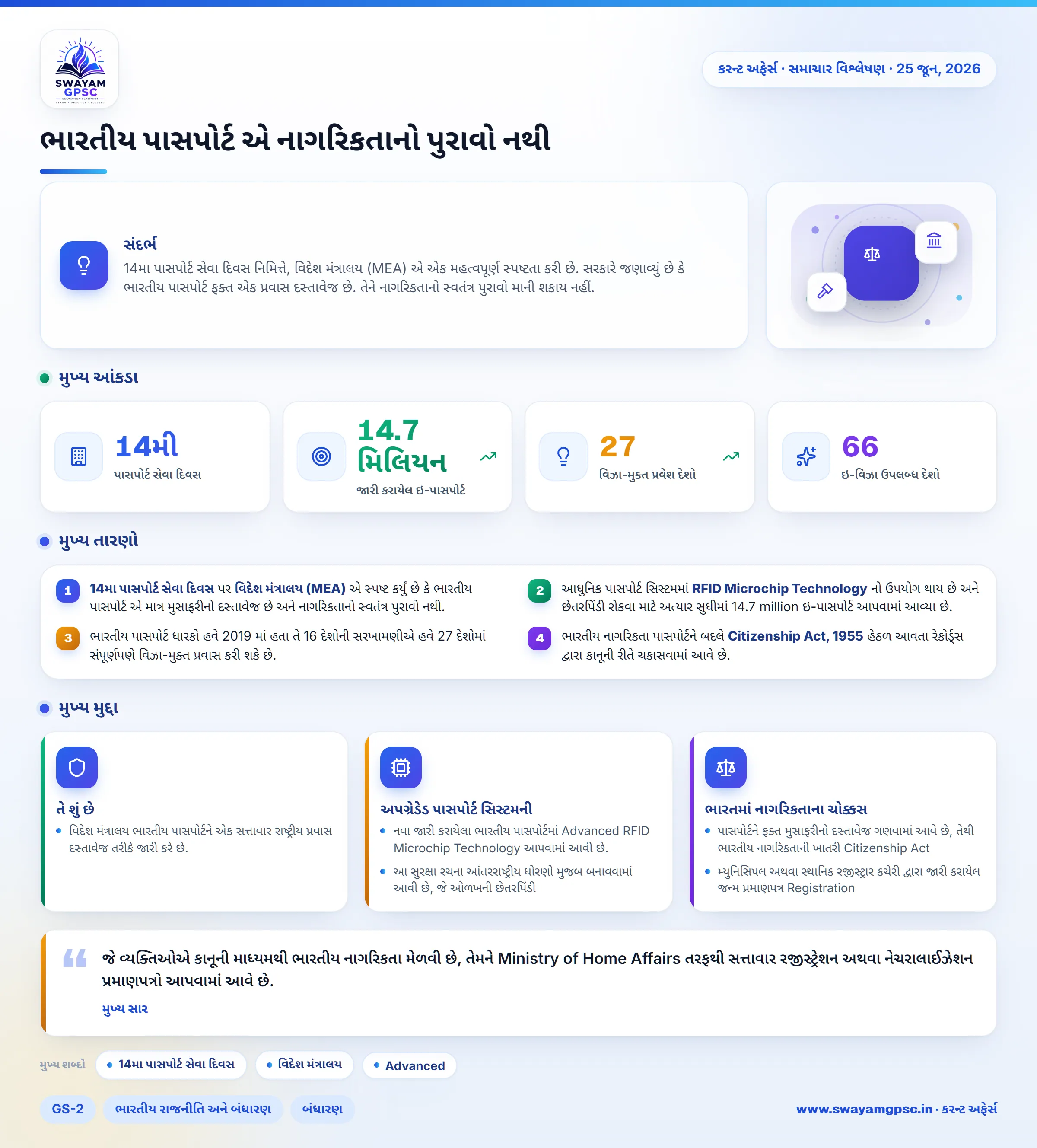 ભારતીય પાસપોર્ટ એ નાગરિકતાનો પુરાવો નથી