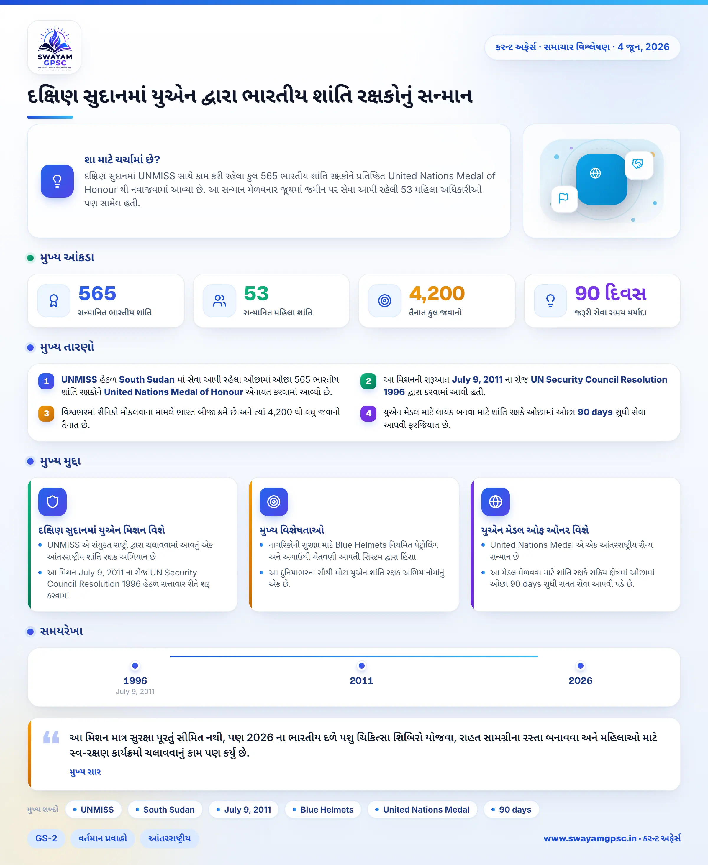દક્ષિણ સુદાનમાં યુએન દ્વારા ભારતીય શાંતિ રક્ષકોનું સન્માન