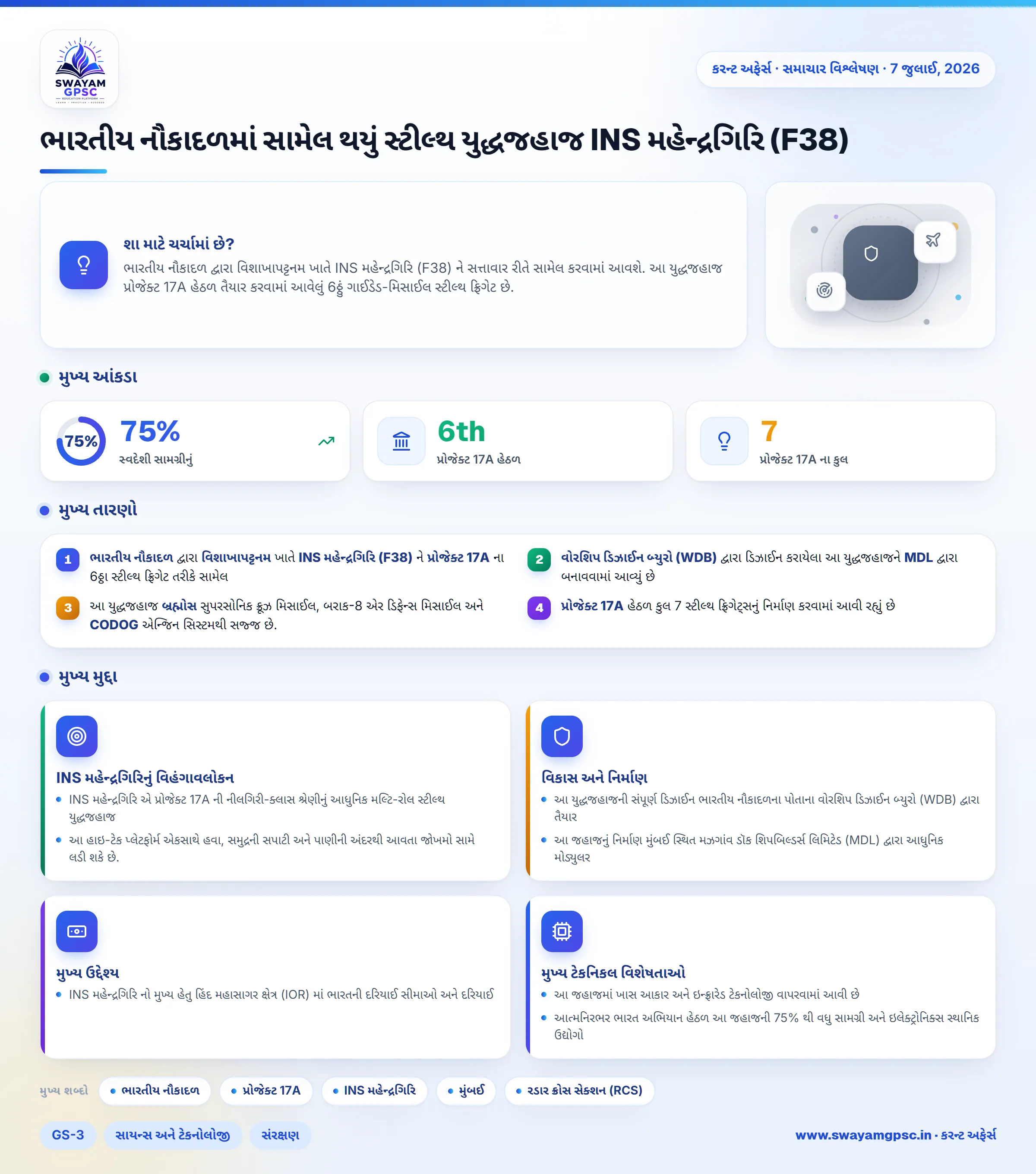 ભારતીય નૌકાદળમાં સામેલ થયું સ્ટીલ્થ યુદ્ધજહાજ INS મહેન્દ્રગિરિ (F38)