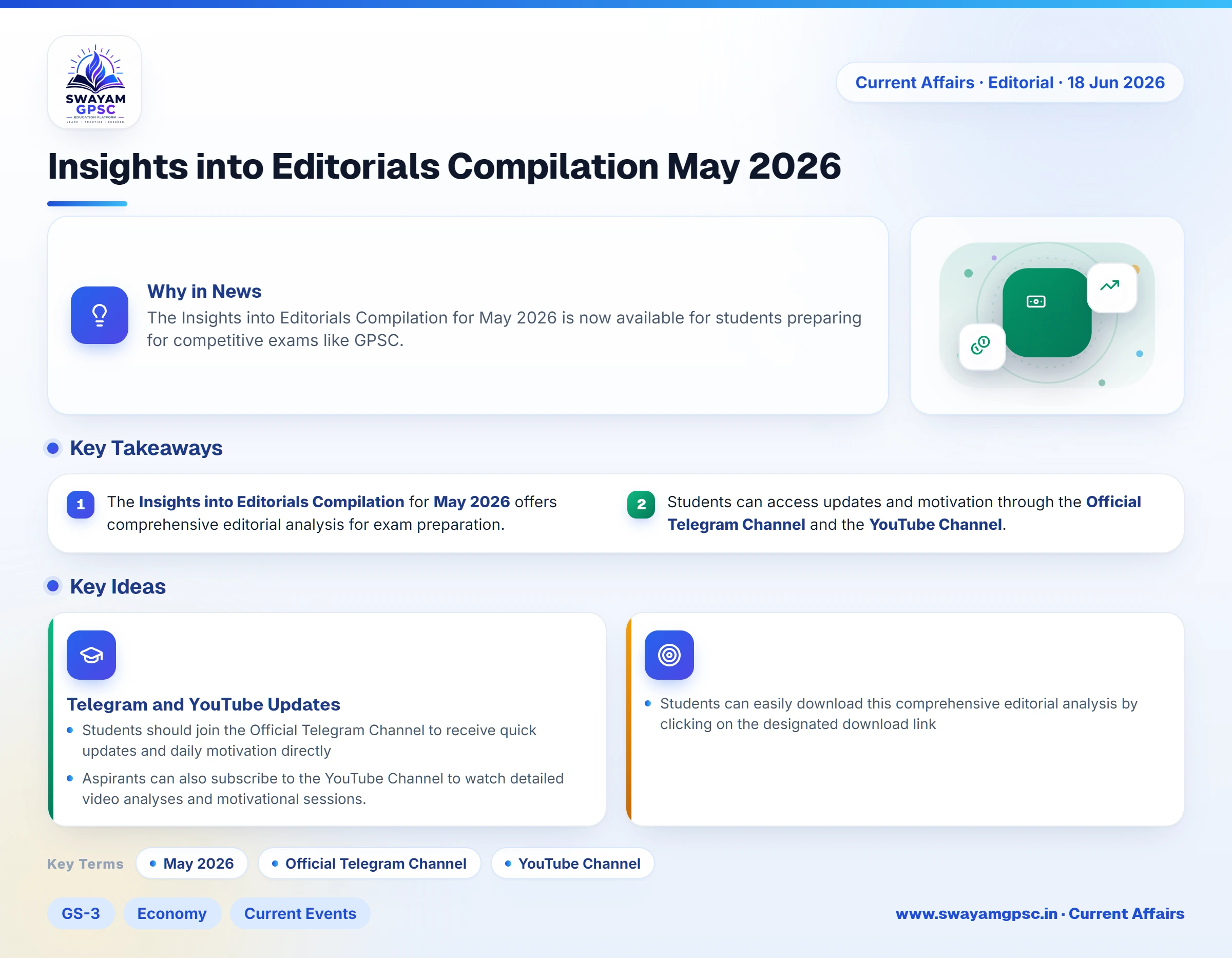 Insights into Editorials Compilation May 2026