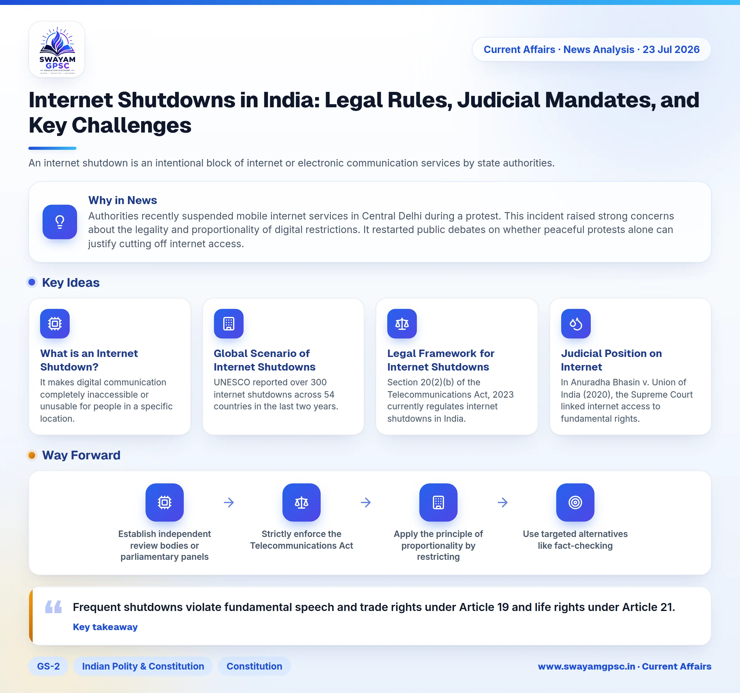 Internet Shutdowns in India: Legal Rules, Judicial Mandates, and Key Challenges