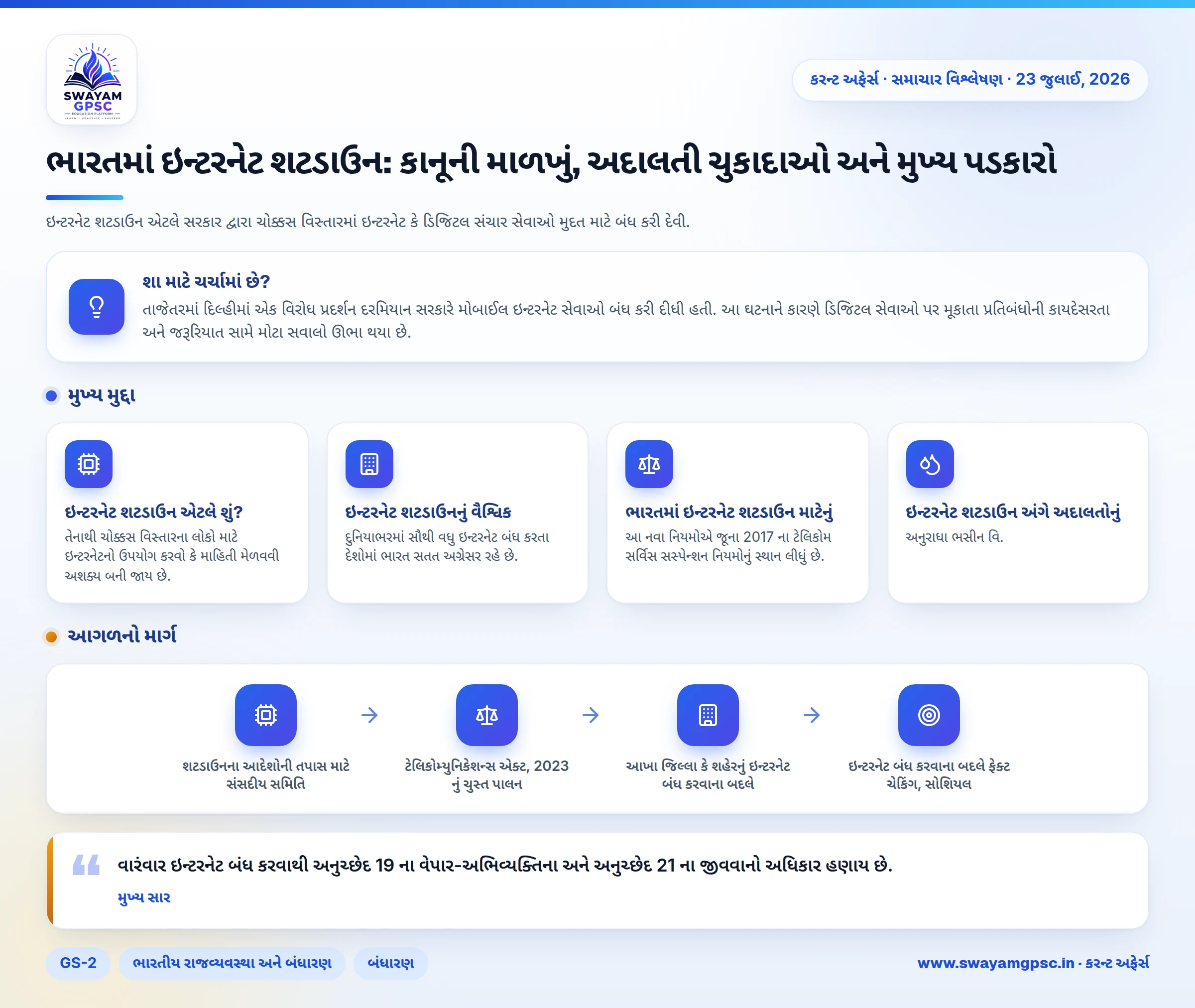 ભારતમાં ઇન્ટરનેટ શટડાઉન: કાનૂની માળખું, અદાલતી ચુકાદાઓ અને મુખ્ય પડકારો