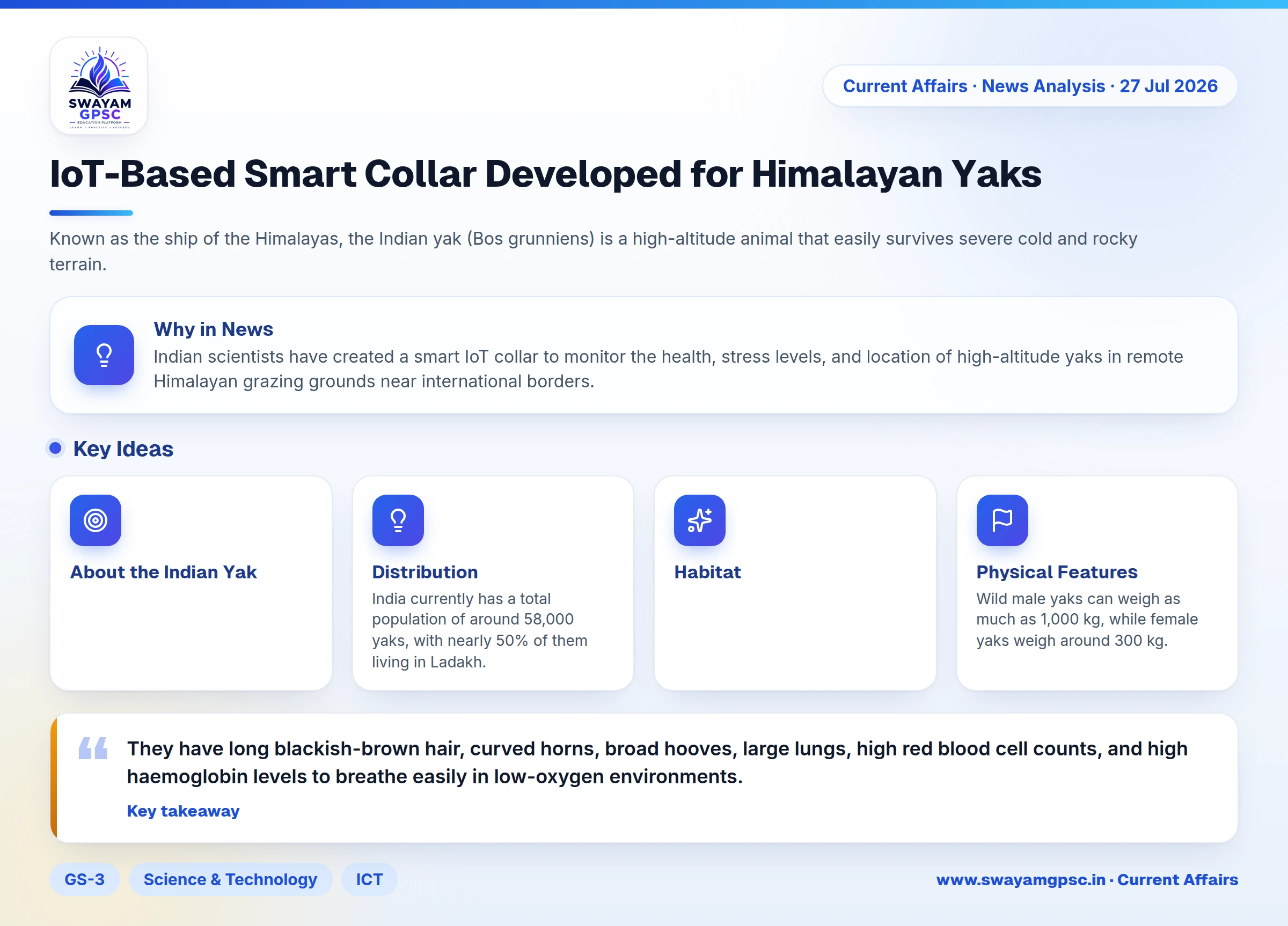 IoT-Based Smart Collar Developed for Himalayan Yaks
