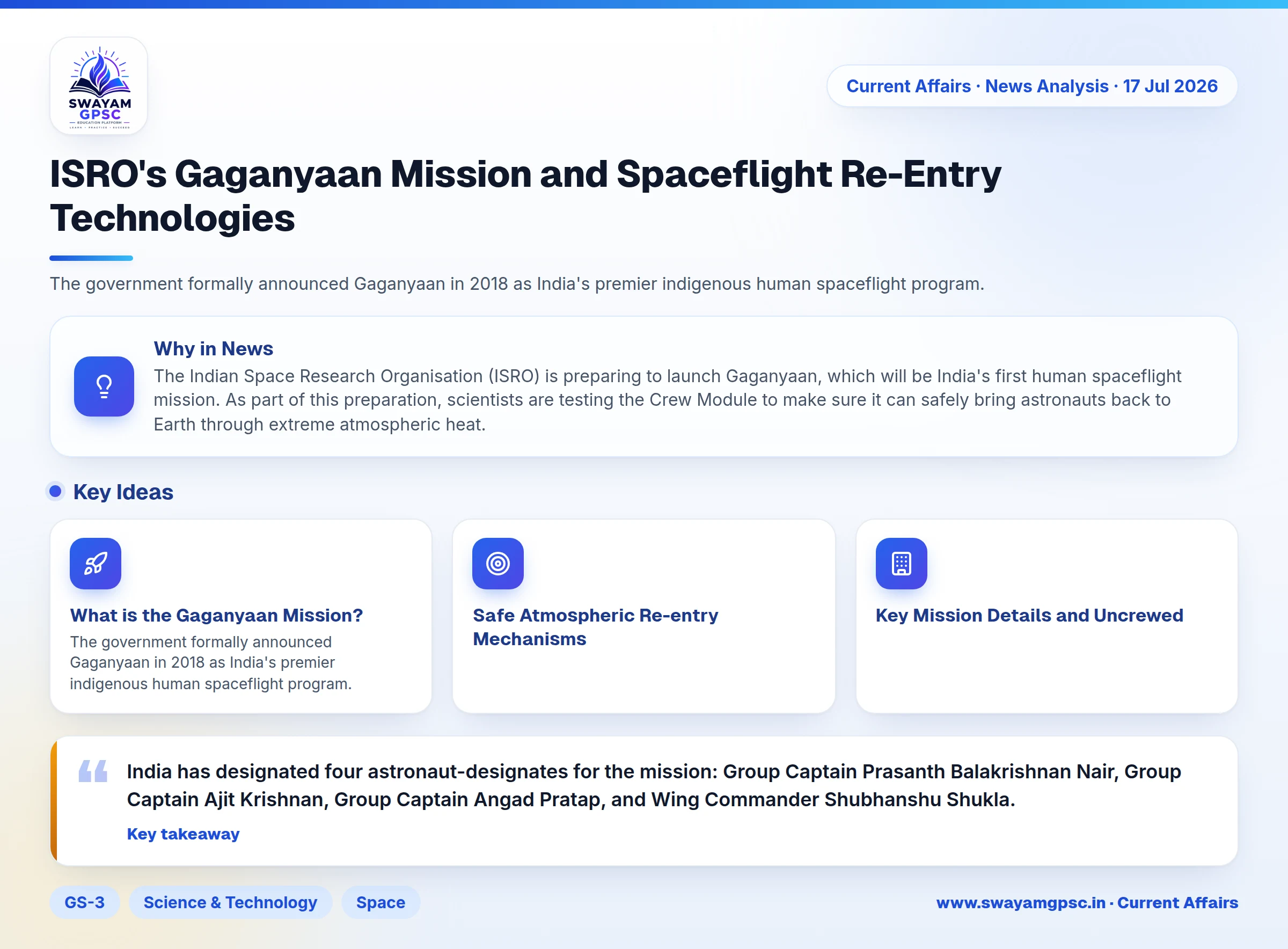 ISRO's Gaganyaan Mission and Spaceflight Re-Entry Technologies