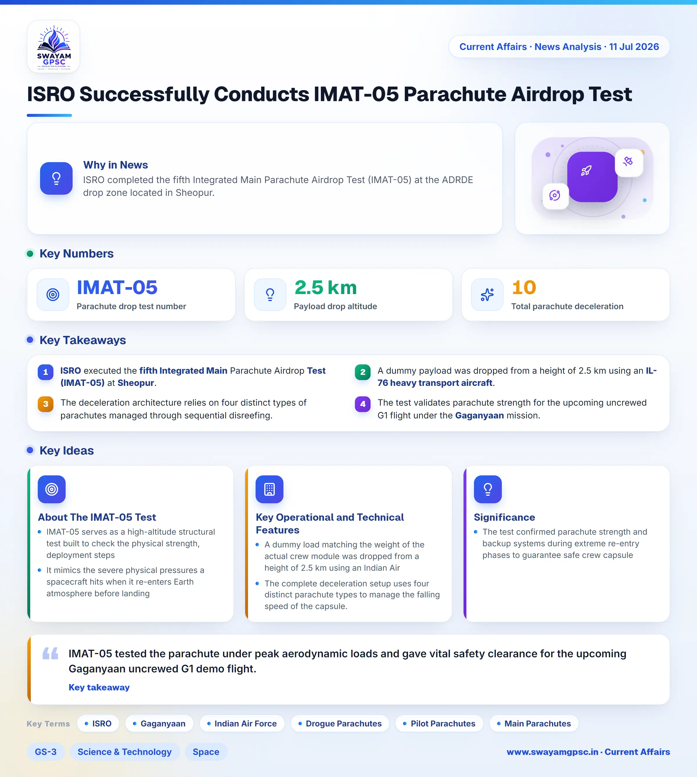 ISRO Successfully Conducts IMAT-05 Parachute Airdrop Test